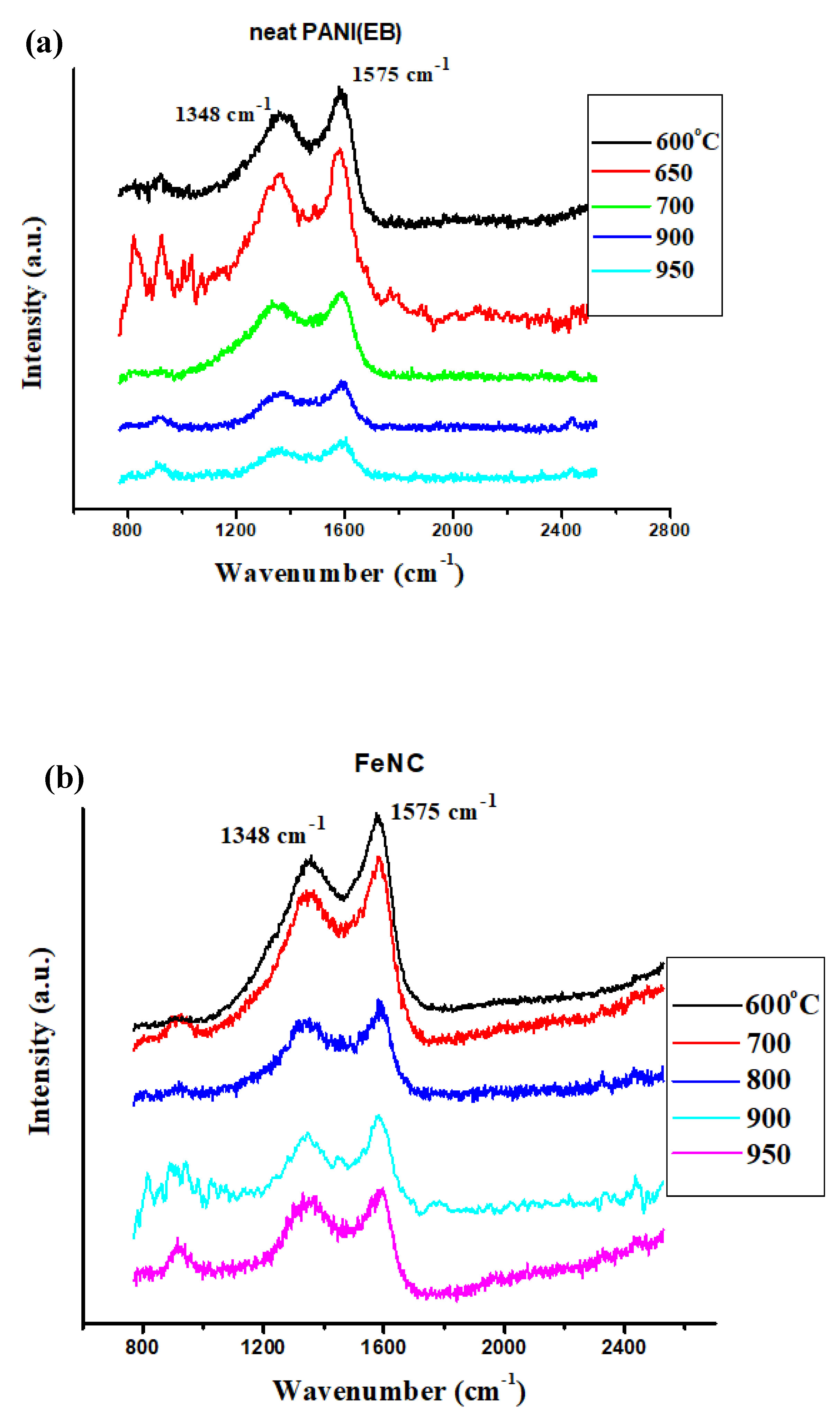 Polymers 13 02380 g007 Polymers 13 02380 g007