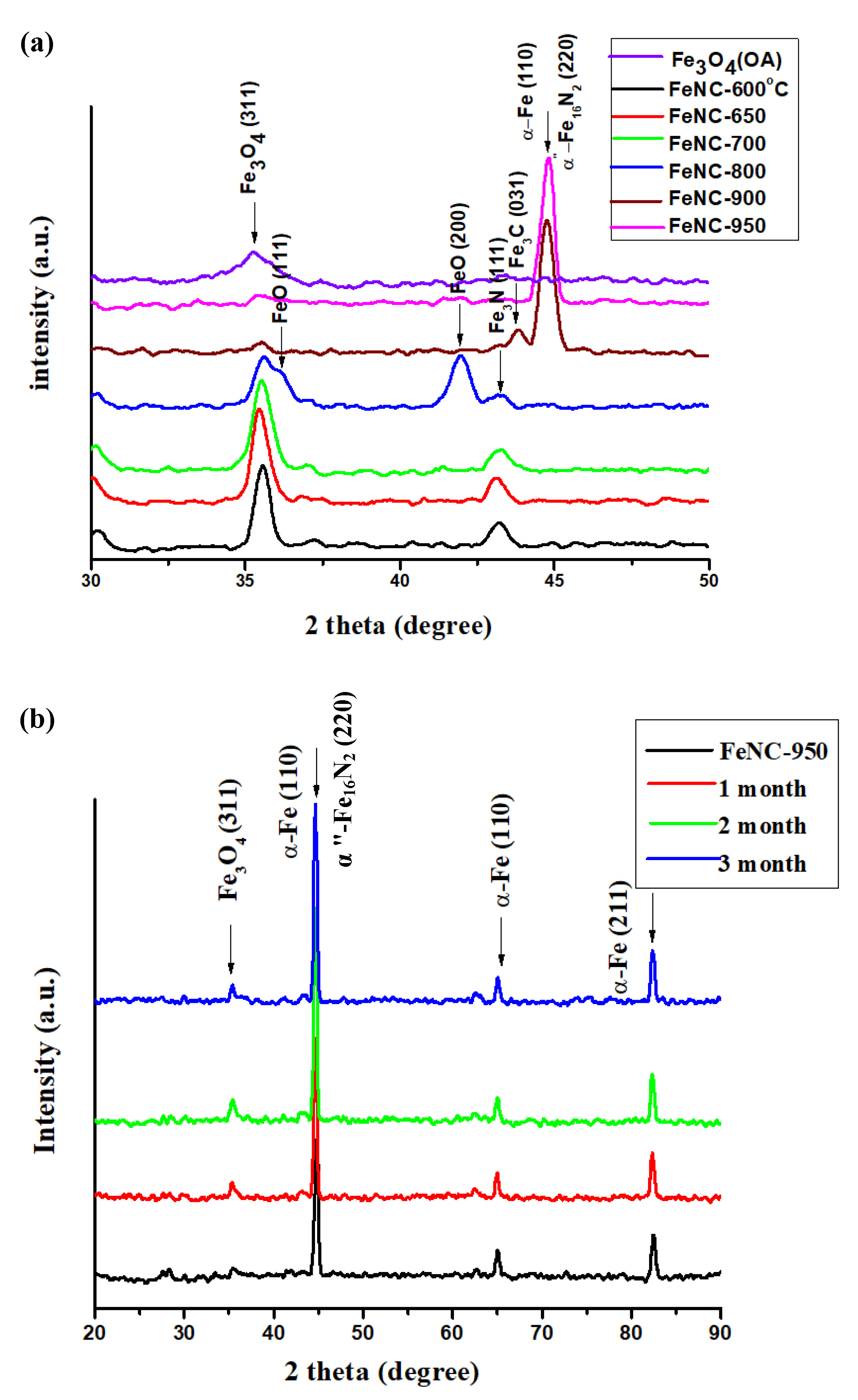 Polymers 13 02380 g008 Polymers 13 02380 g008