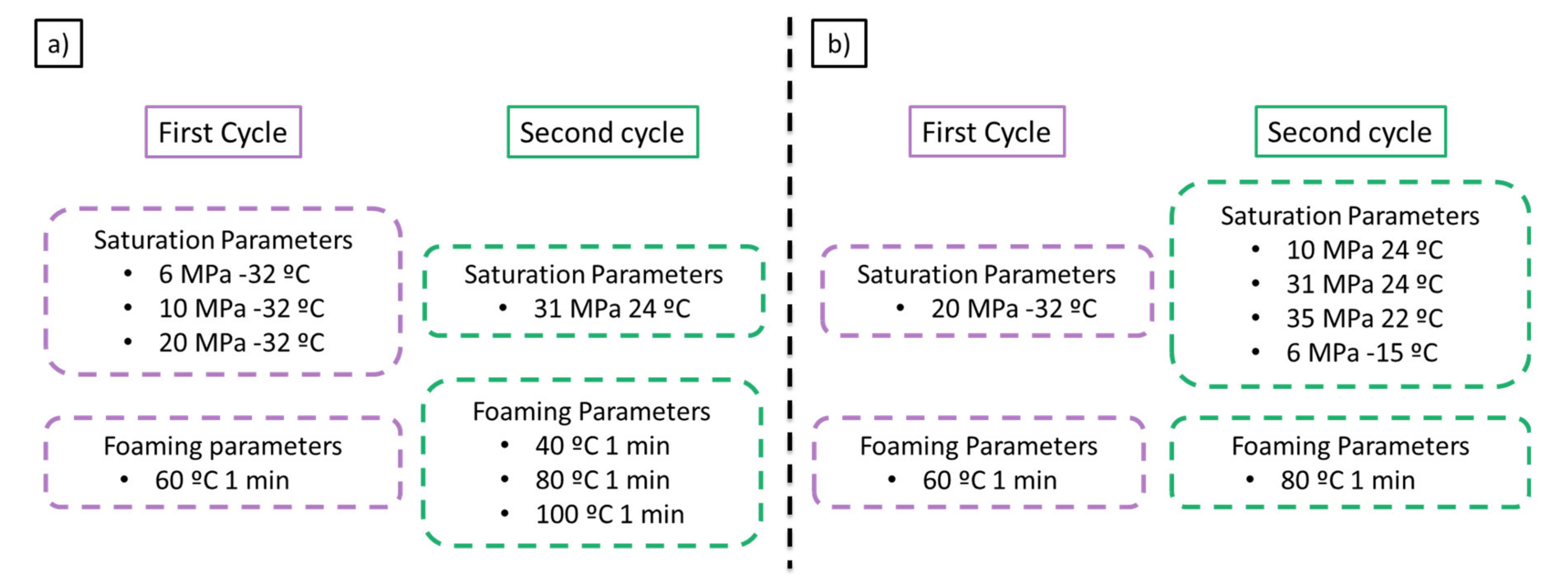 Polymers 13 02383 g003 550