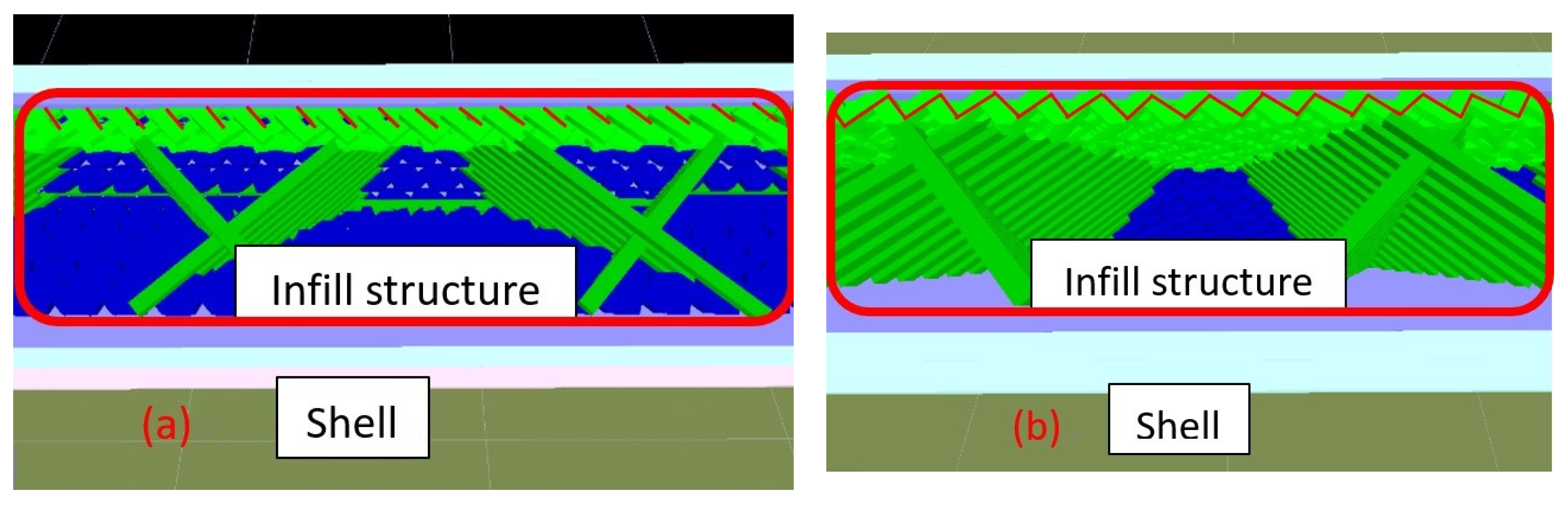 Polymers 13 02387 g004 550