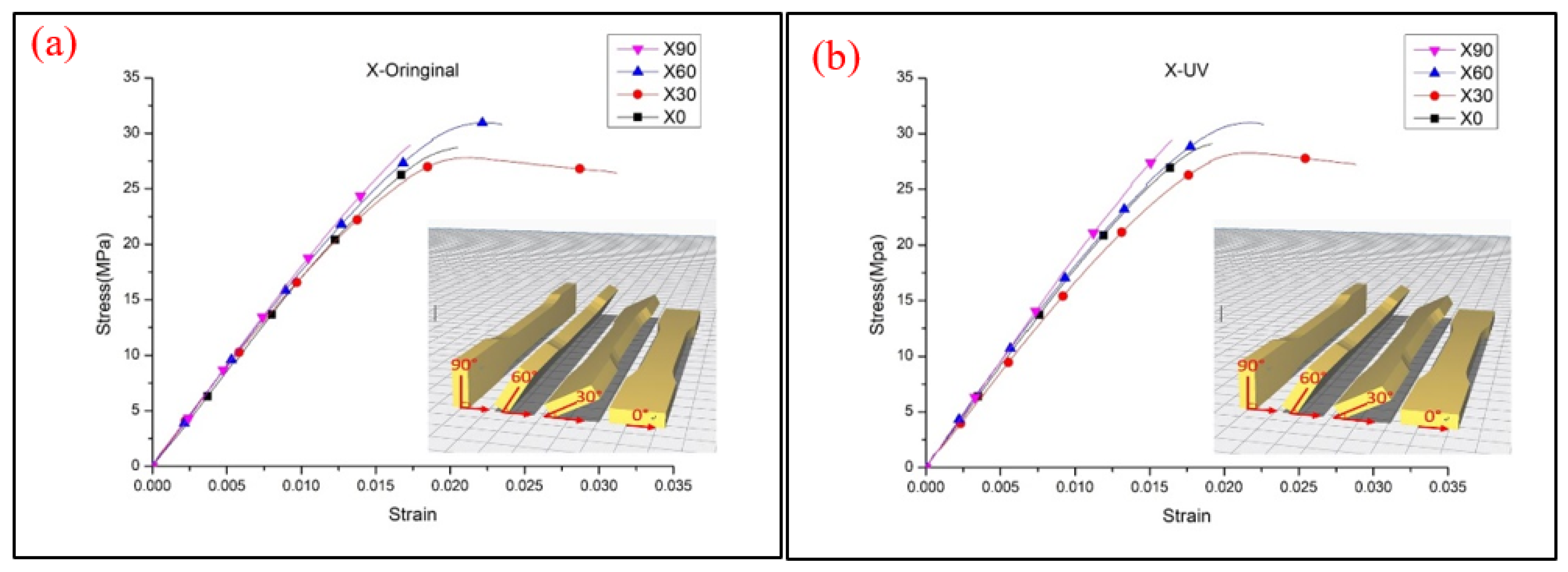 Polymers 13 02387 g005 550