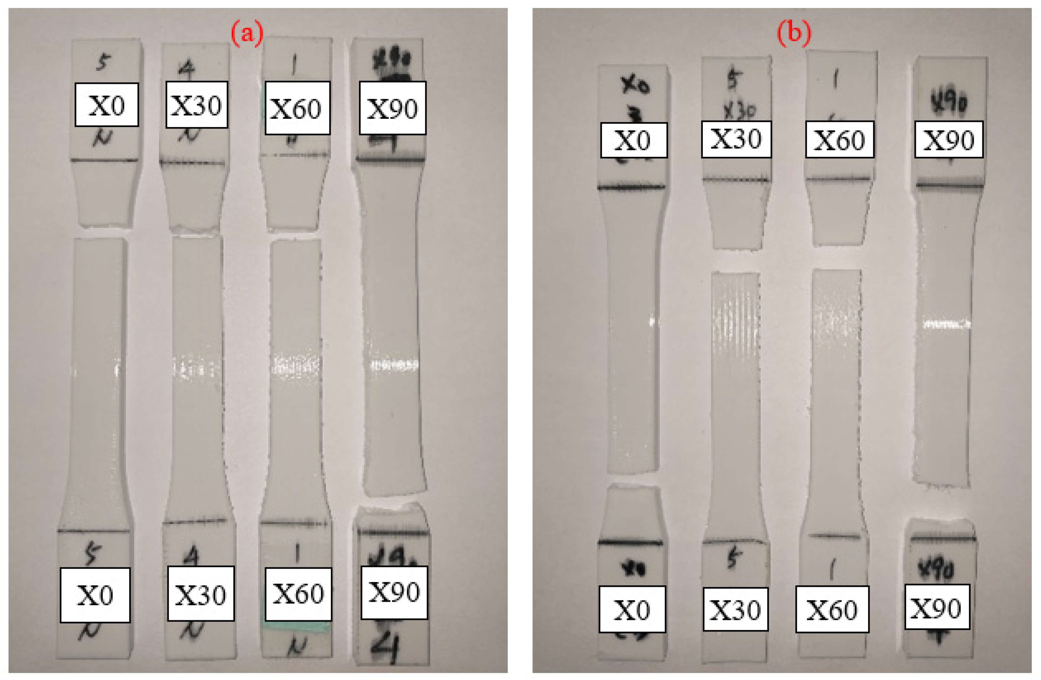 Polymers 13 02387 g006 550