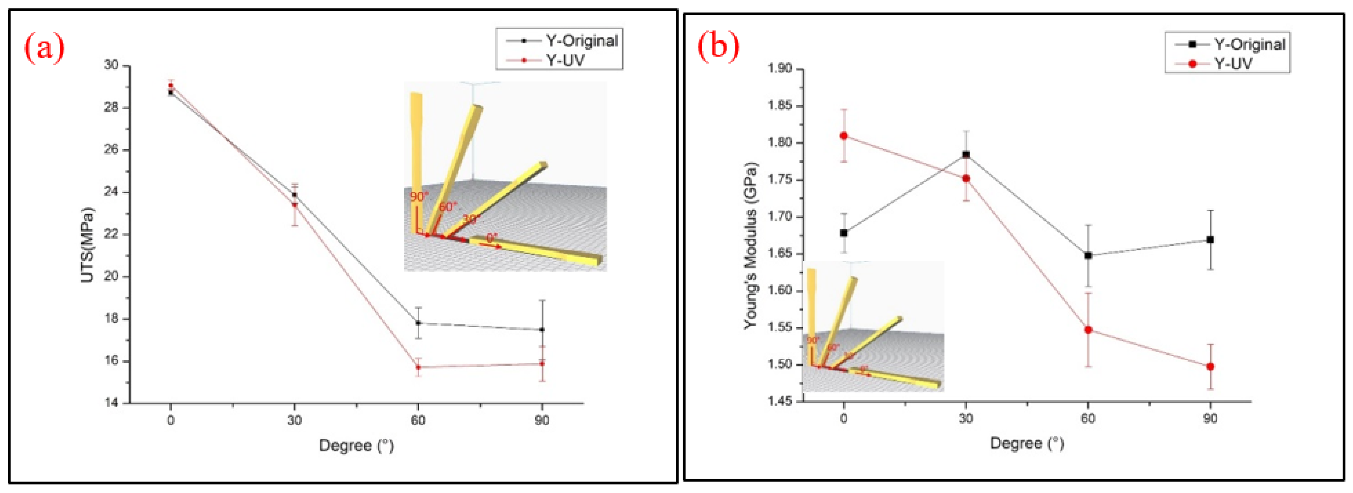 Polymers 13 02387 g007 550