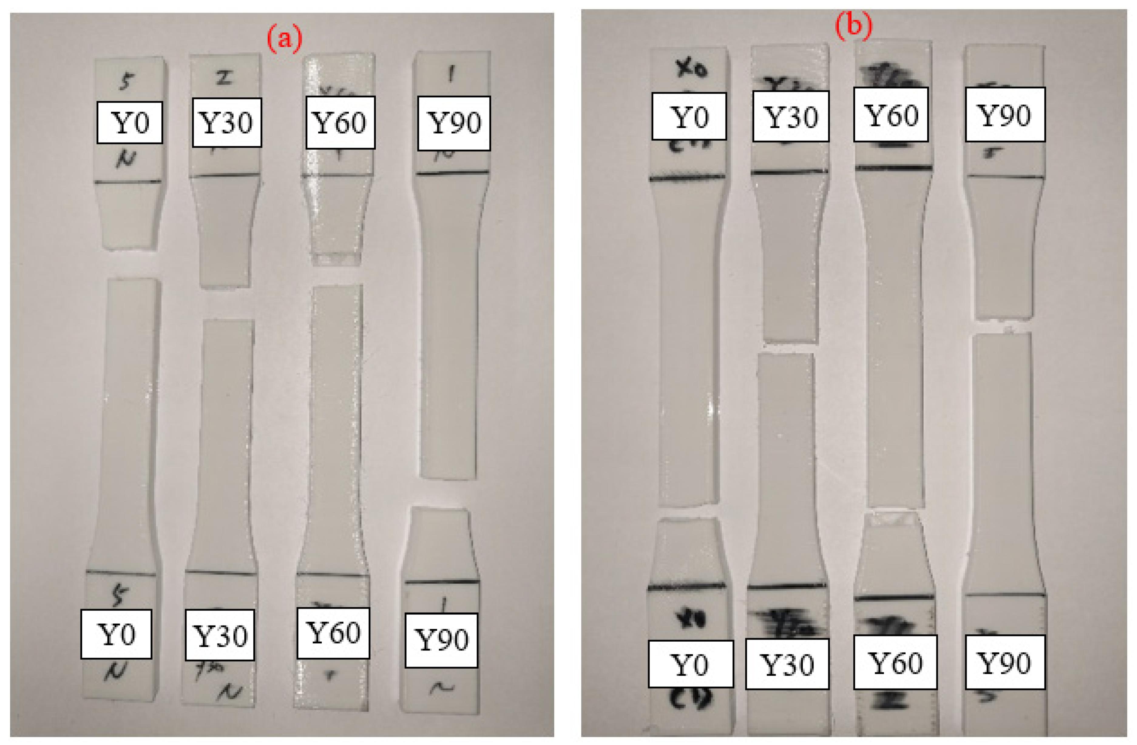 Polymers 13 02387 g009 550
