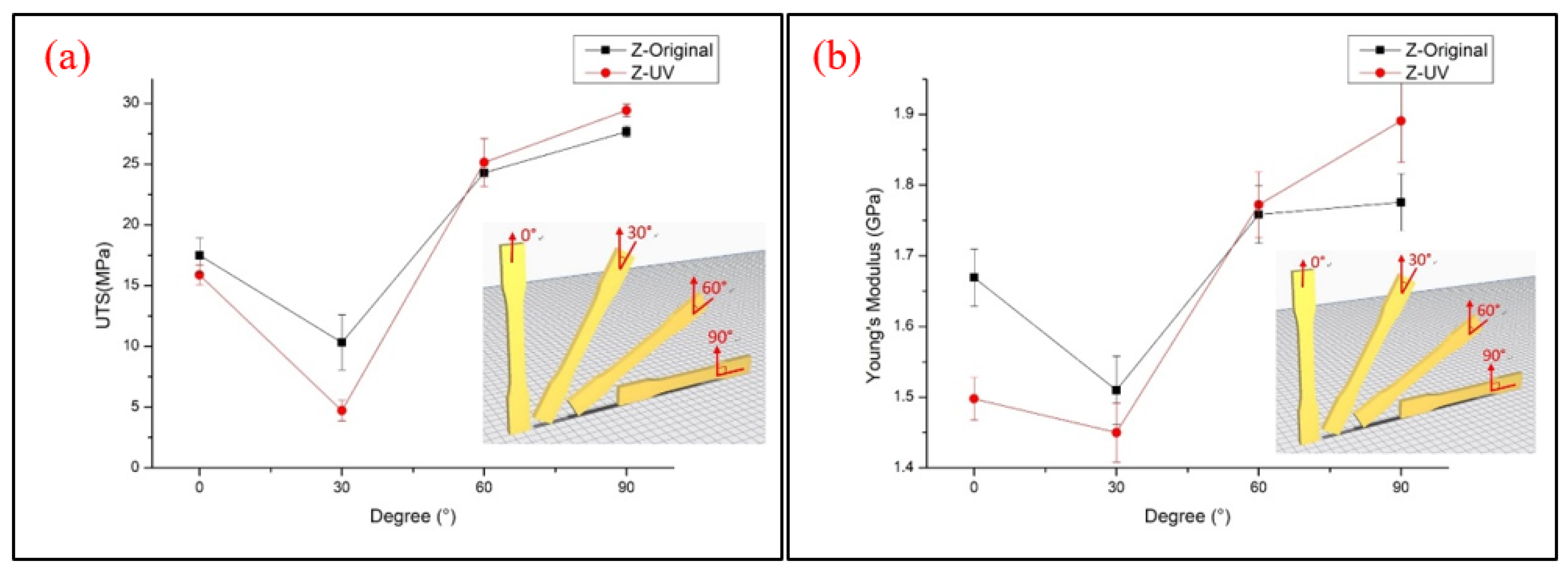 Polymers 13 02387 g010 550