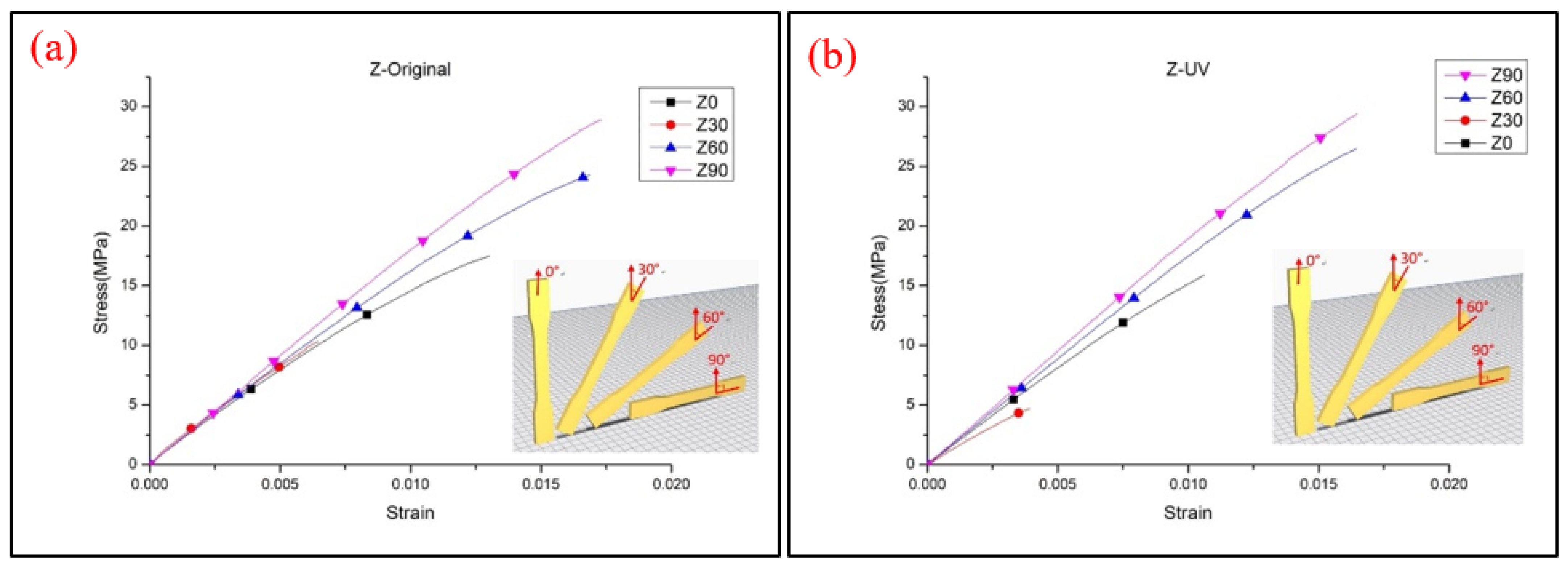 Polymers 13 02387 g012 550