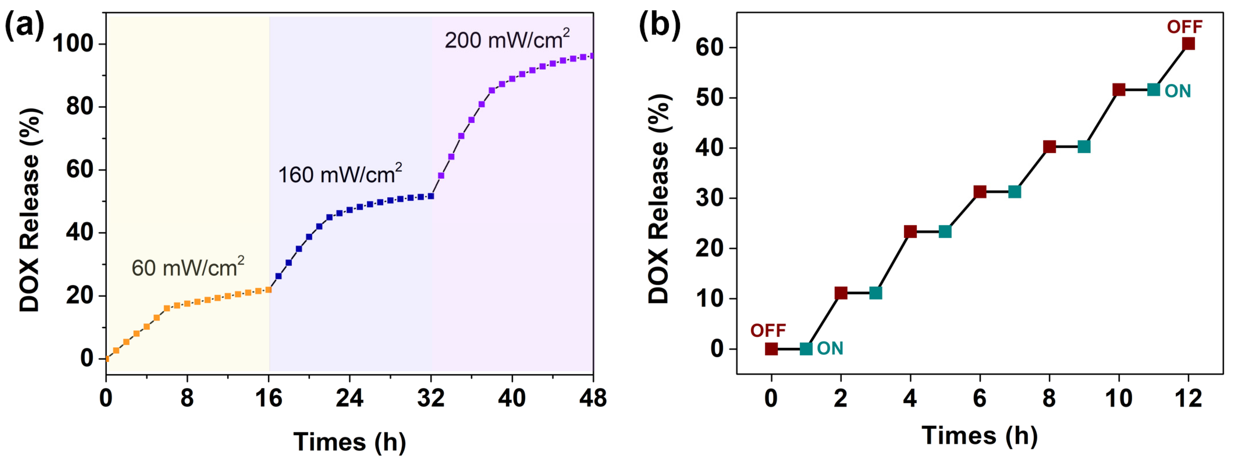 Polymers 13 02392 g007