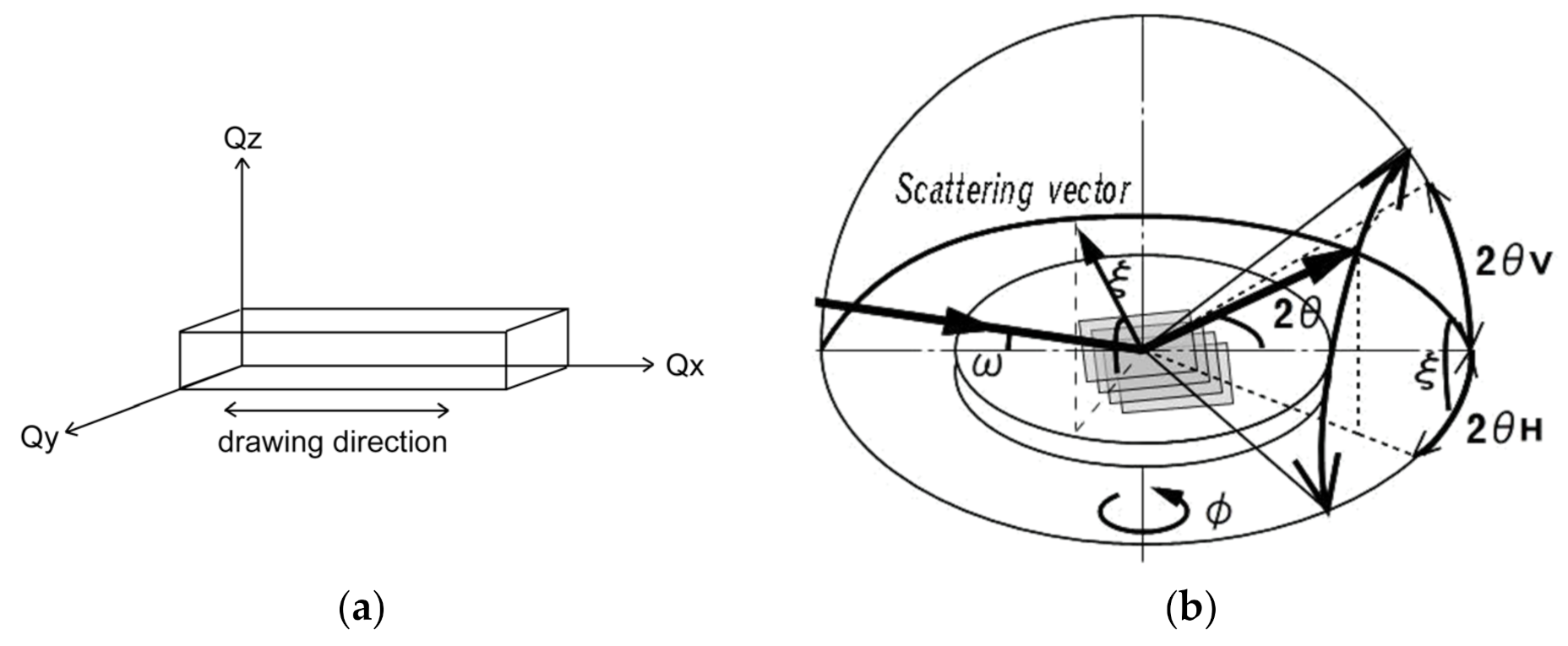 Polymers 13 02393 g001
