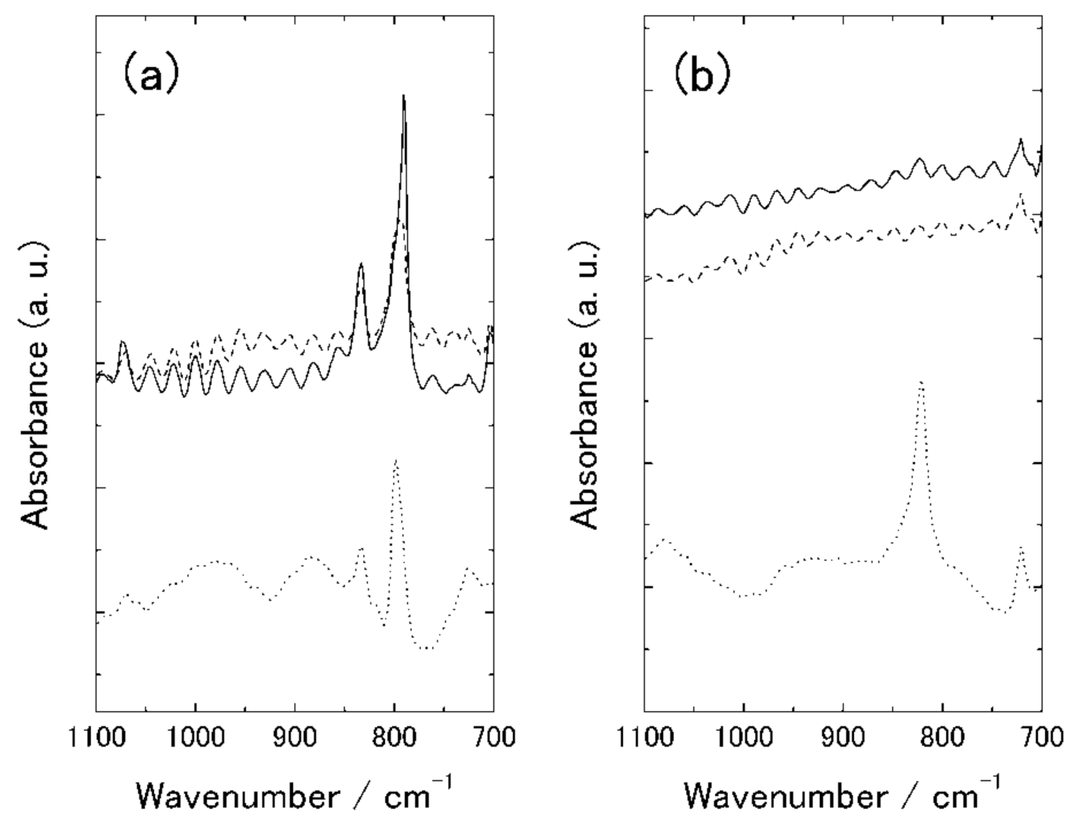 Polymers 13 02393 g005