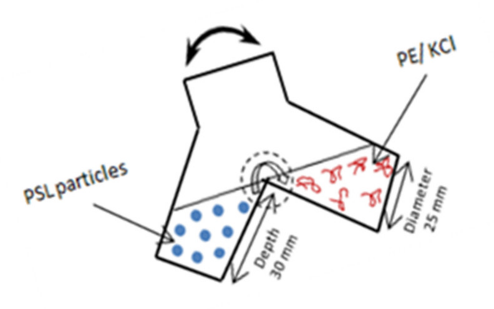 Polymers 13 02394 g001 Polymers 13 02394 g001