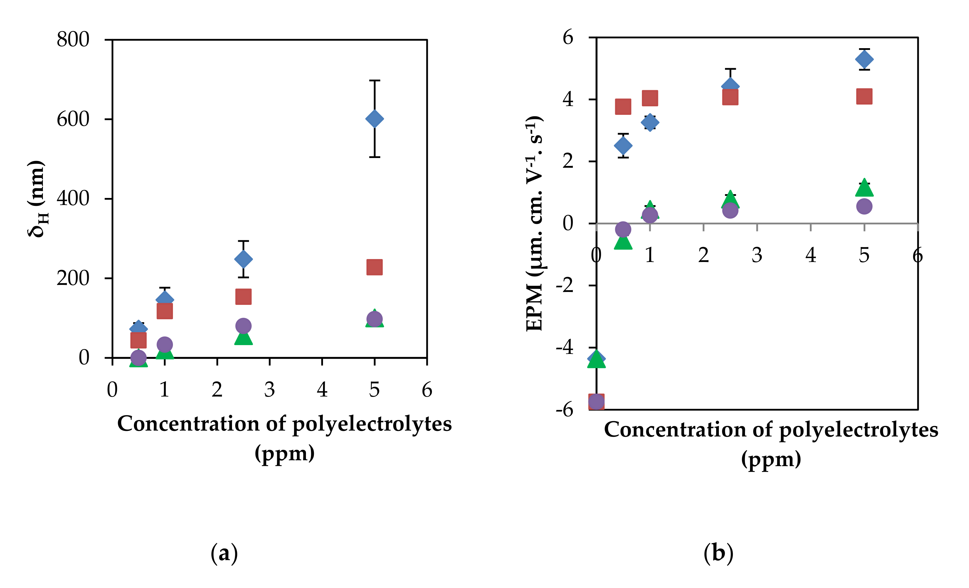 Polymers 13 02394 g002 Polymers 13 02394 g002