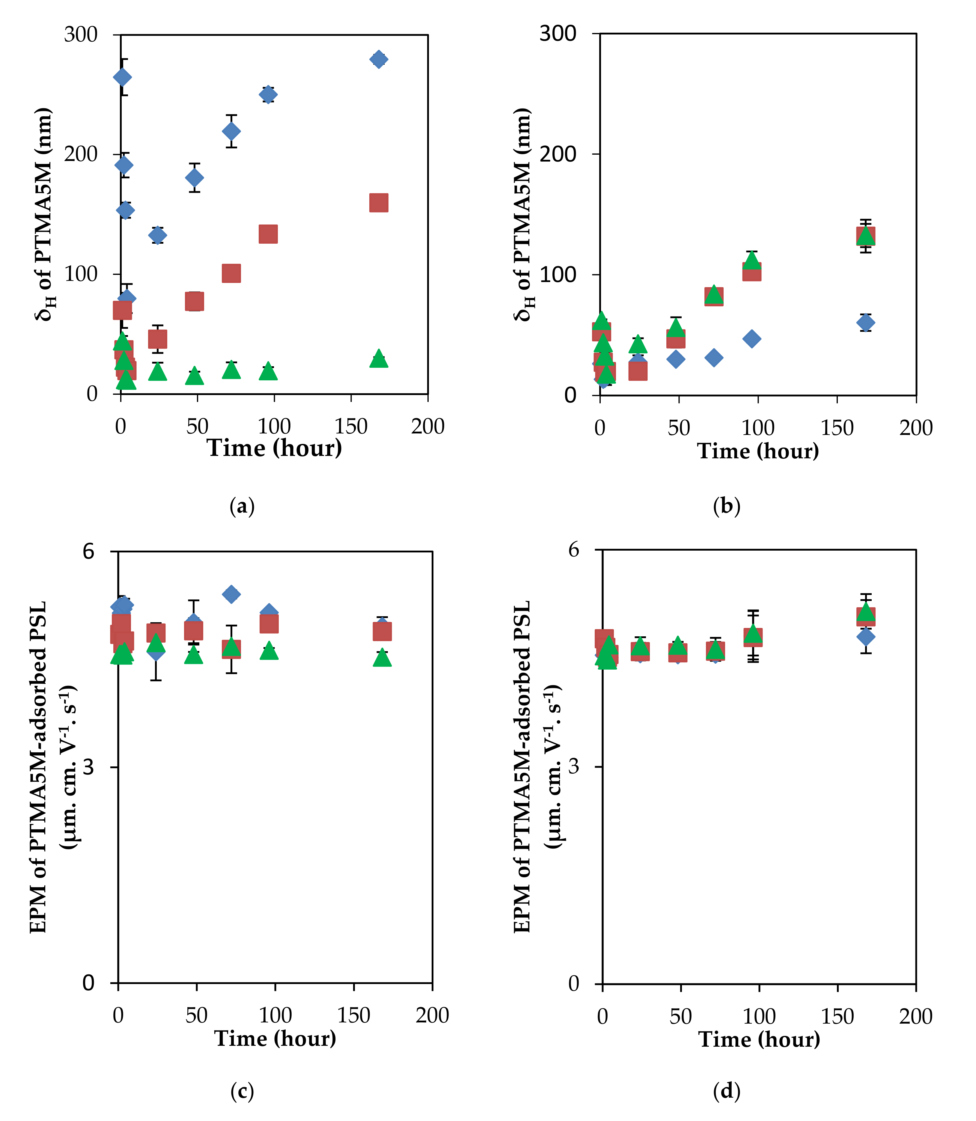 Polymers 13 02394 g003 Polymers 13 02394 g003