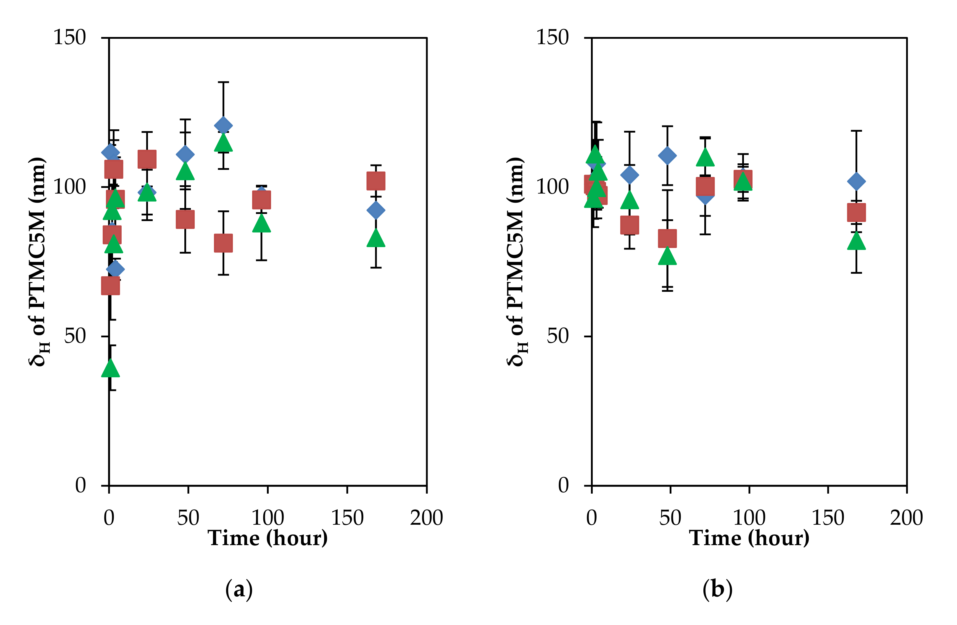 Polymers 13 02394 g004a Polymers 13 02394 g004a
