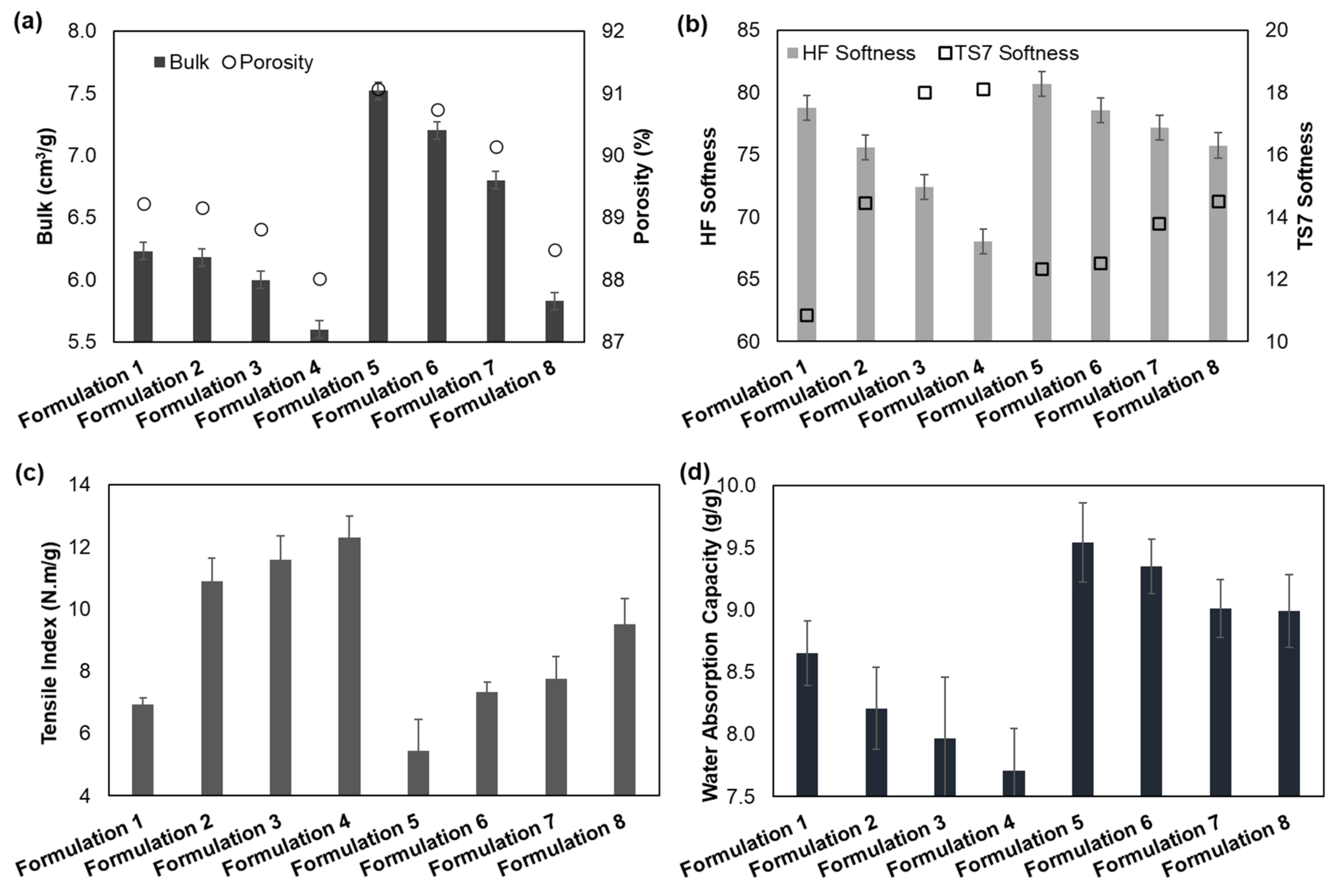 Polymers 13 02397 g006 Polymers 13 02397 g006