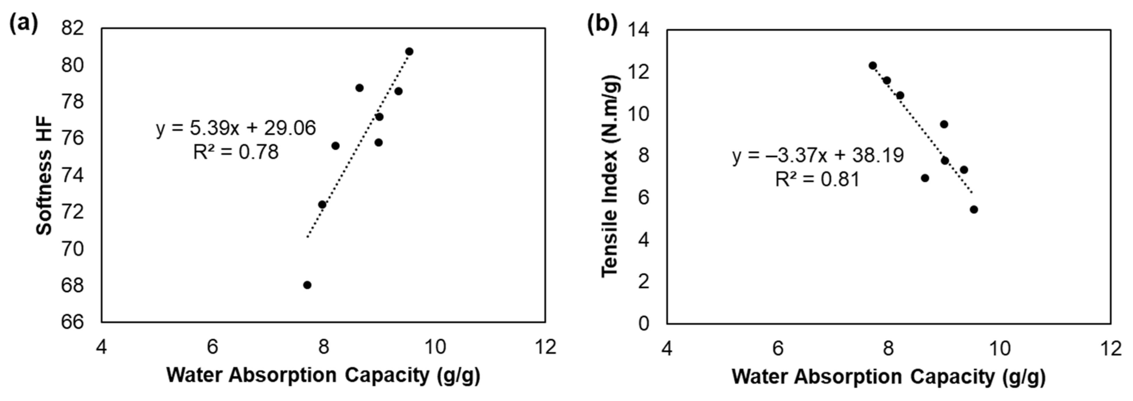 Polymers 13 02397 g010 Polymers 13 02397 g010