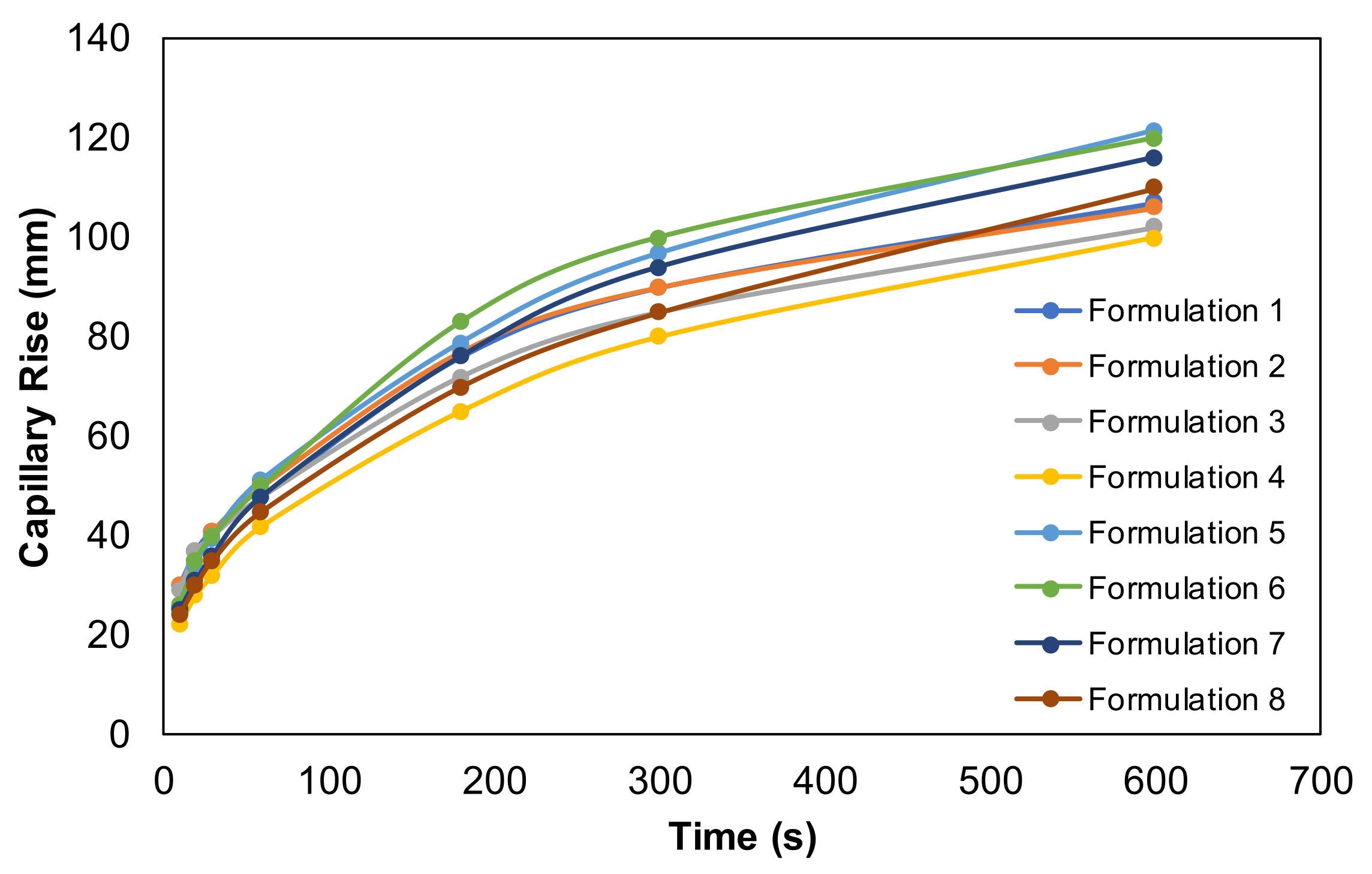 Polymers 13 02397 g011 Polymers 13 02397 g011