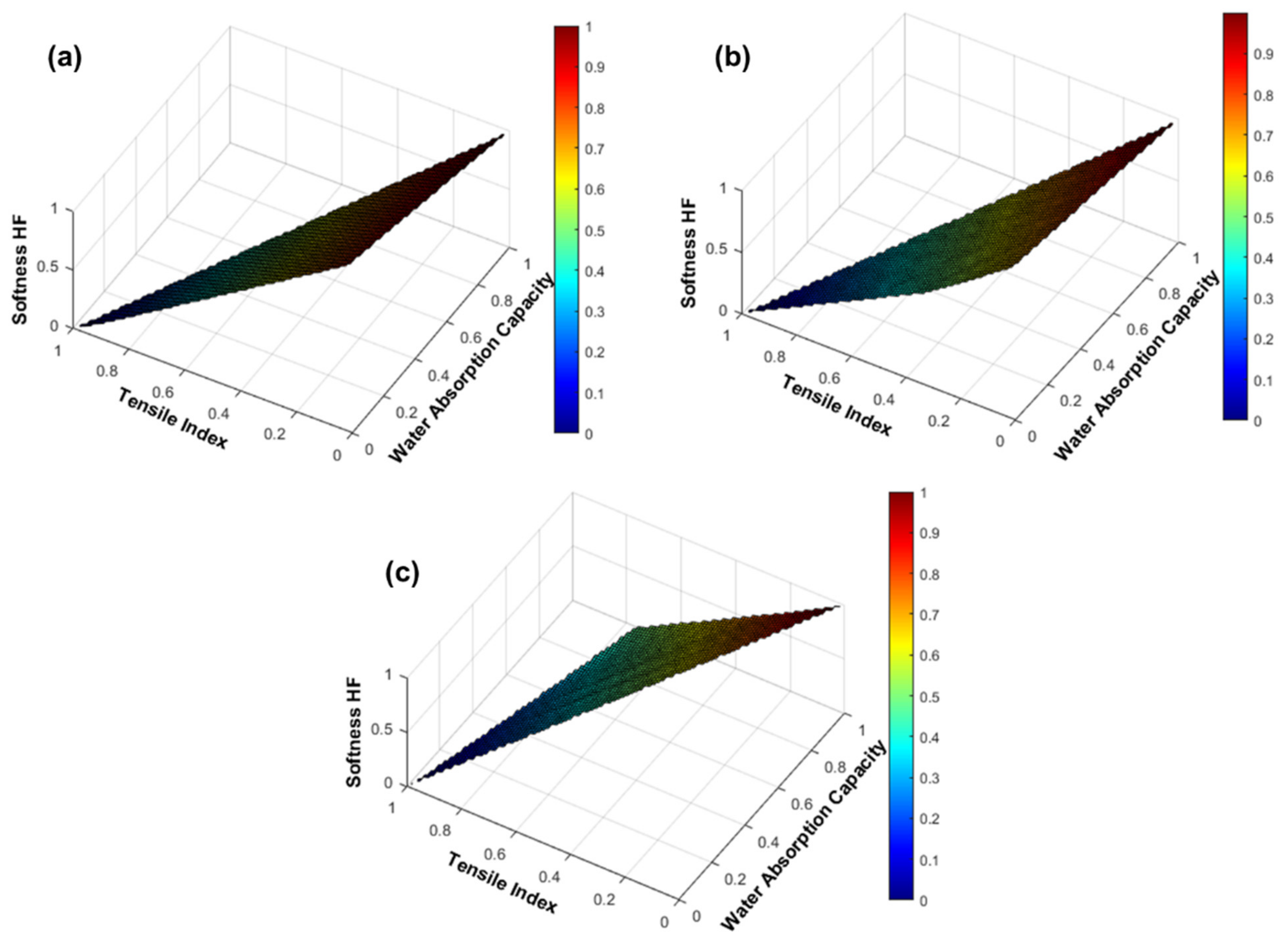 Polymers 13 02397 g012 Polymers 13 02397 g012