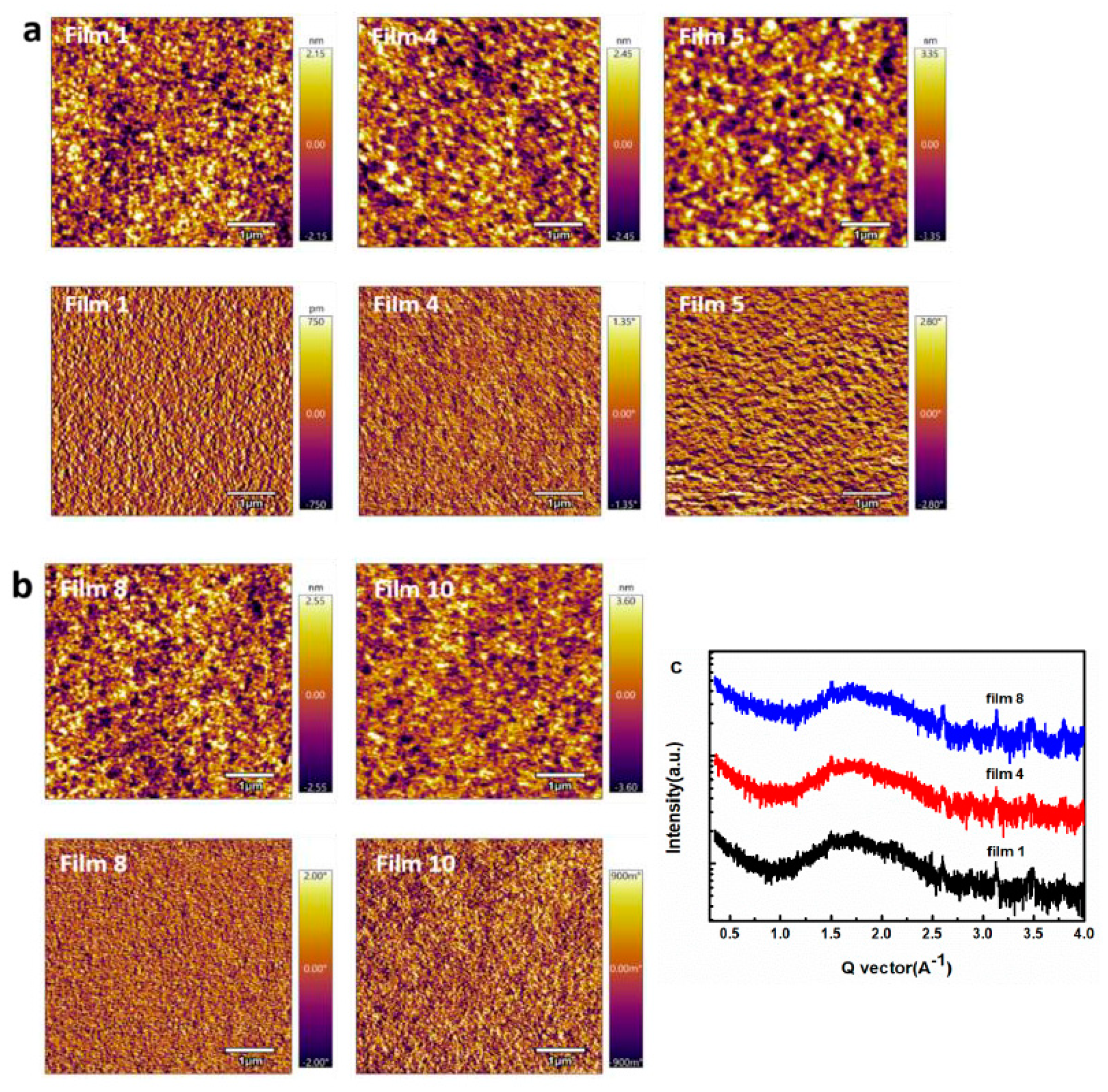 Polymers 13 02398 g004