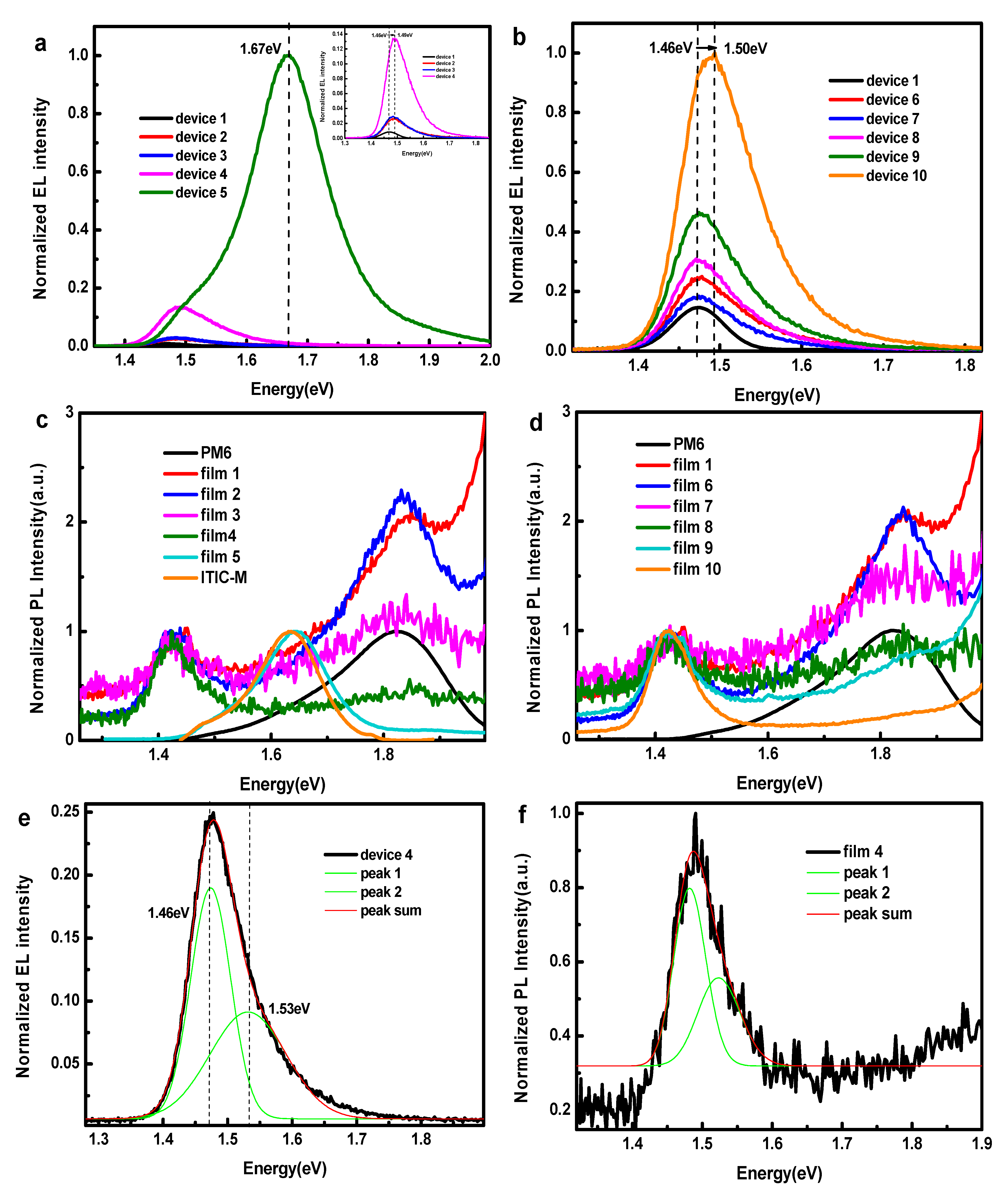 Polymers 13 02398 g005