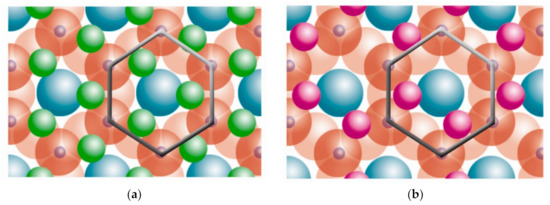 Polymers 13 02399 g006 550