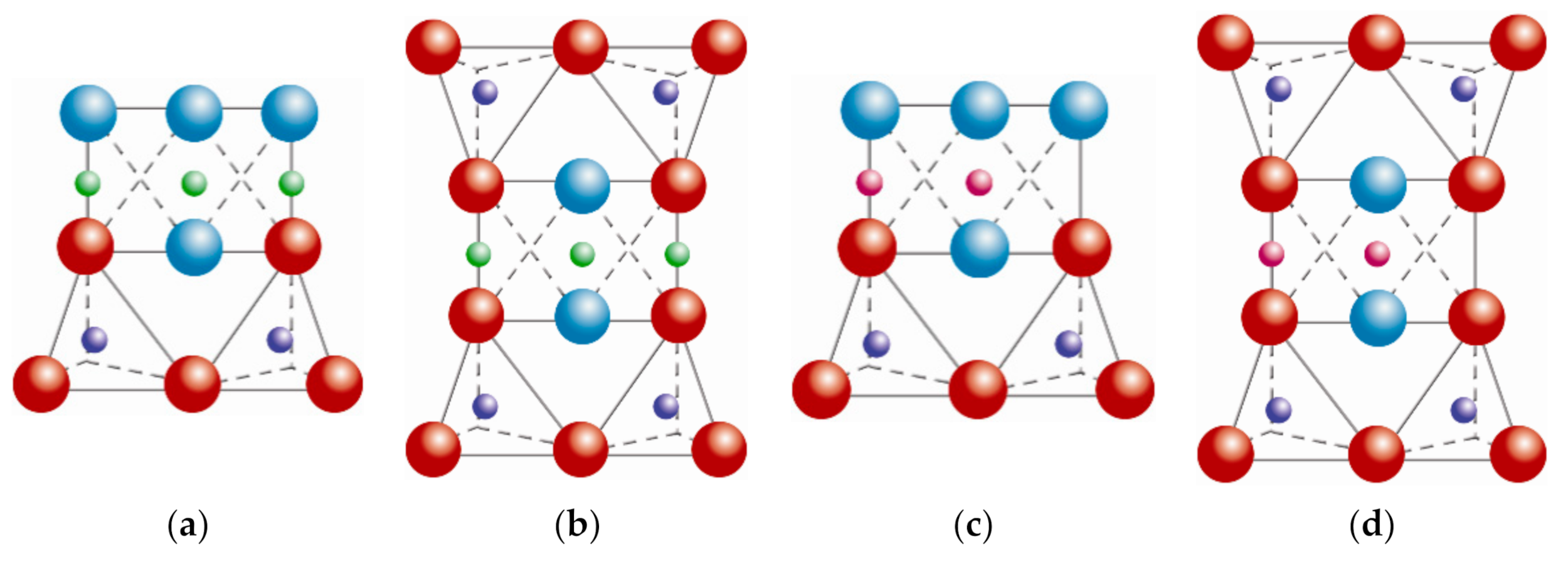 Polymers | Free Full-Text | Clay-Based Polymer Nanocomposites ...