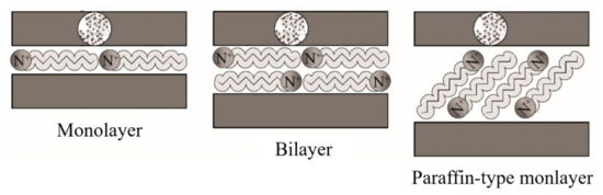 Polymers 13 02399 g010 550