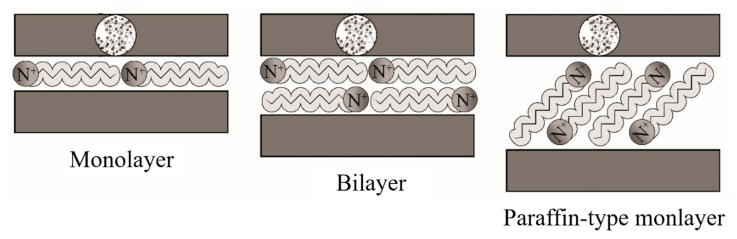 Polymers 13 02399 g010
