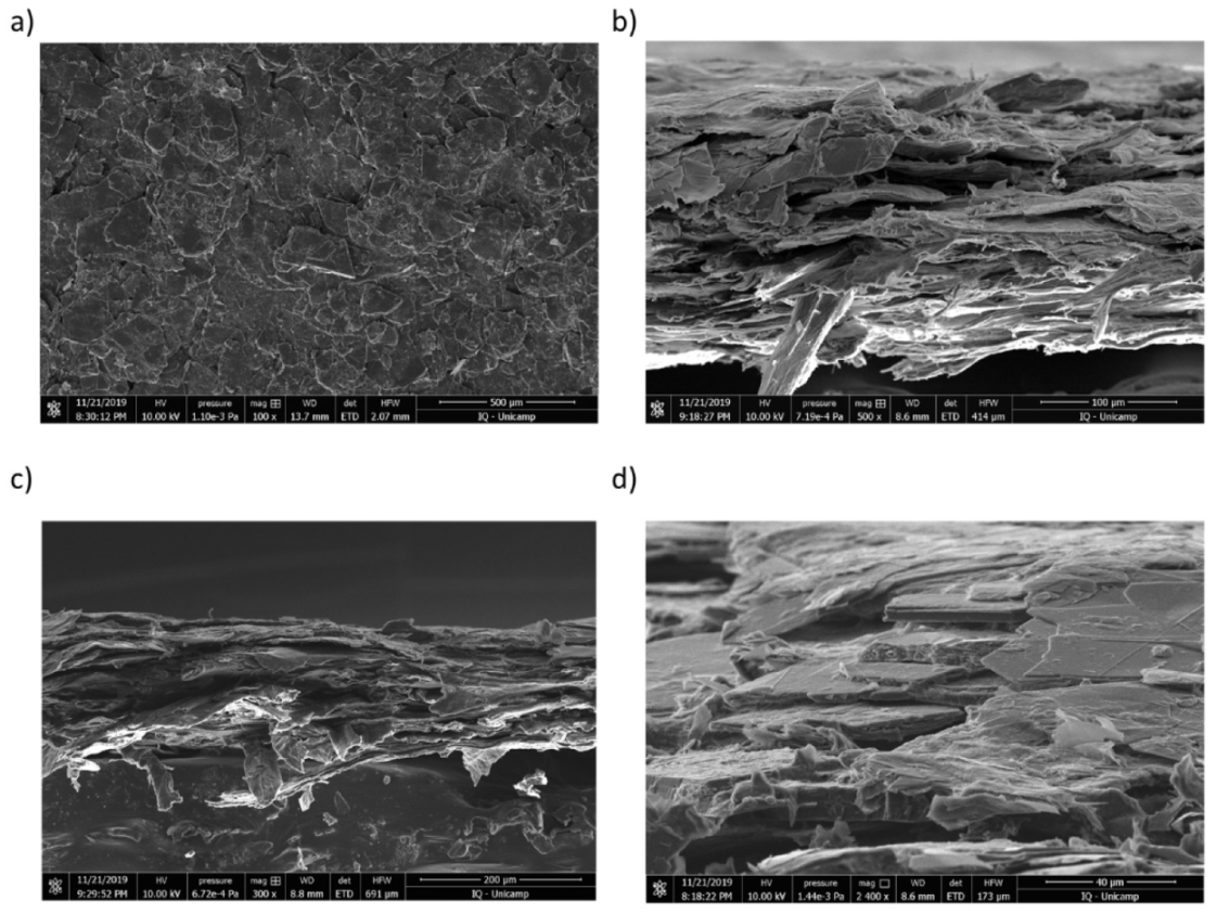 Polymers 13 02400 g004