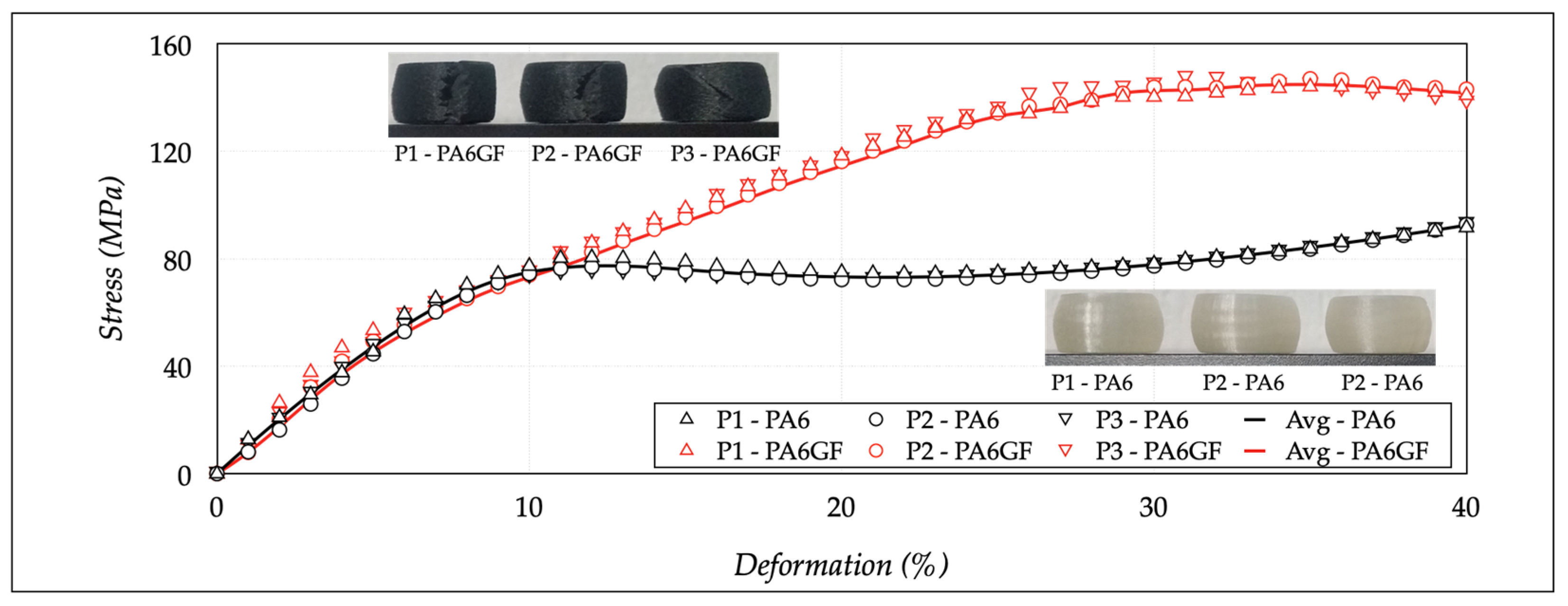 Polymers 13 02401 g008 550