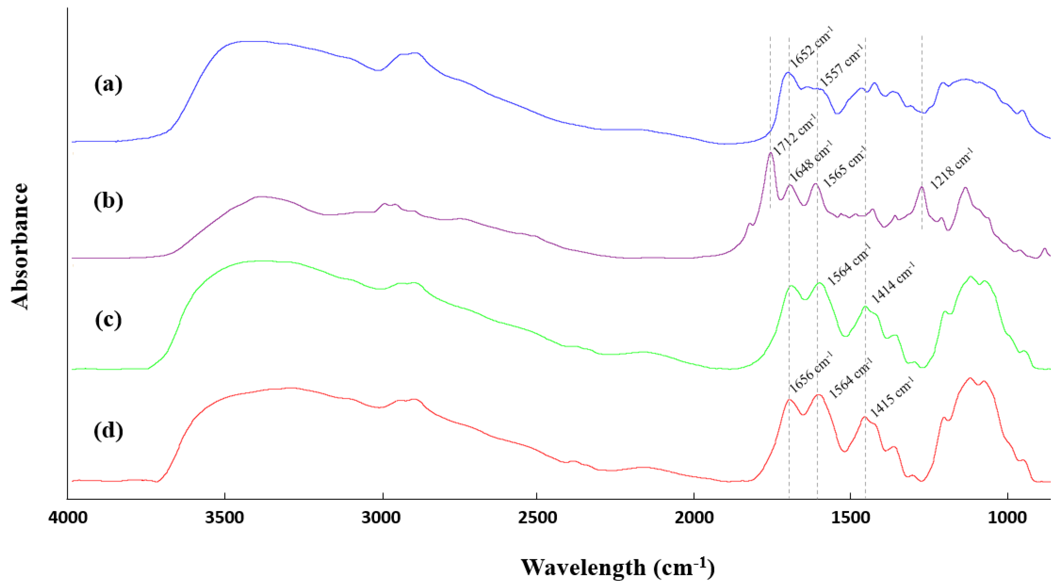 Polymers 13 02402 g001