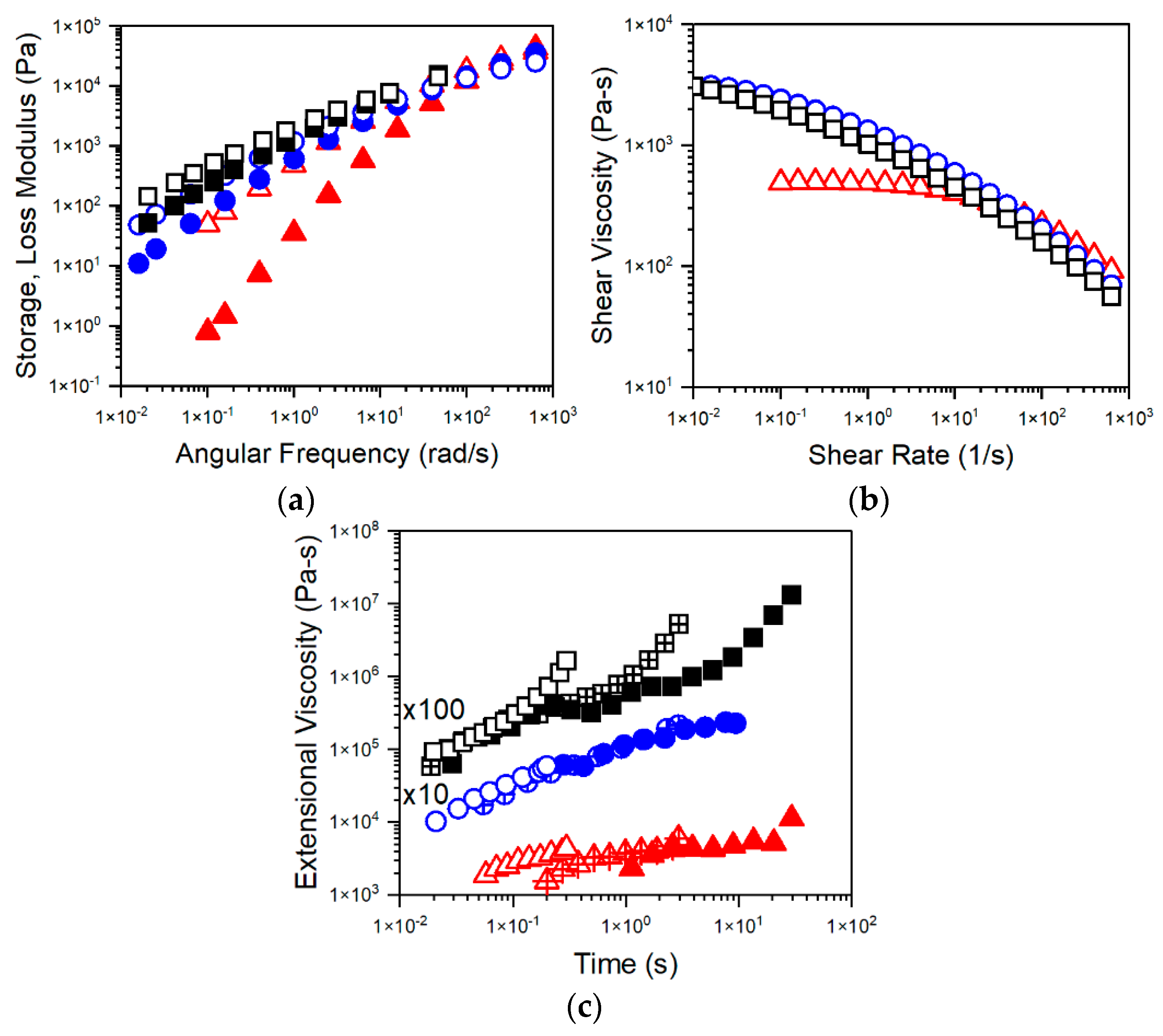 Polymers 13 02404 g003 550