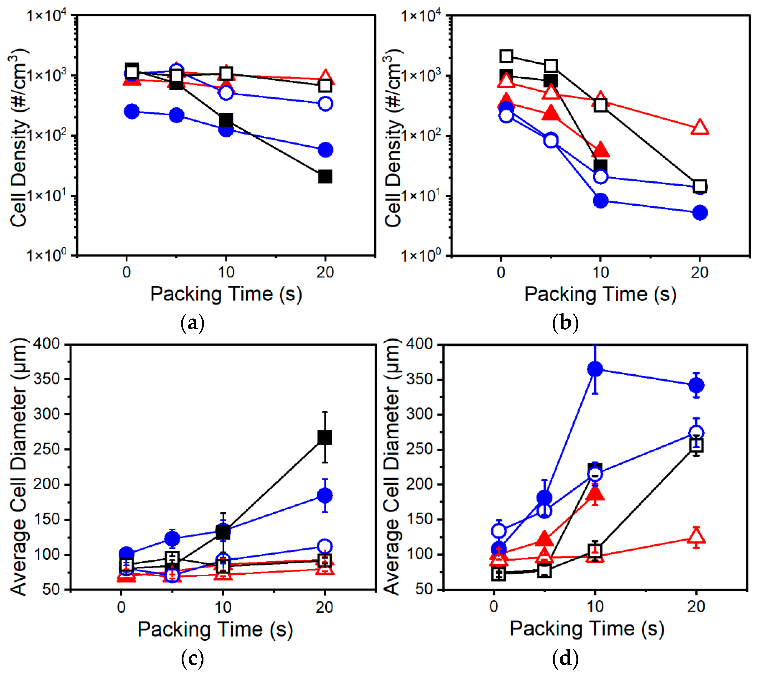 Polymers 13 02404 g005 550