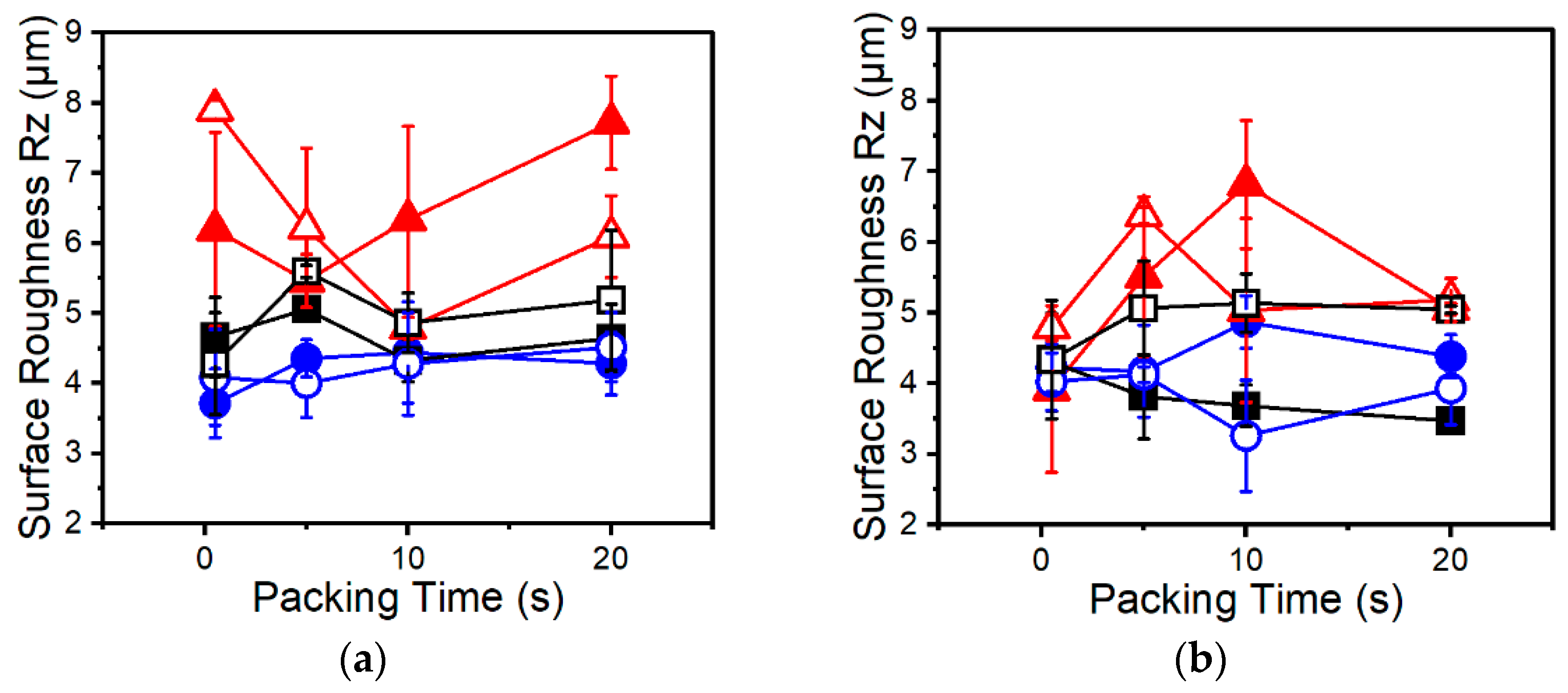 Polymers 13 02404 g007 550