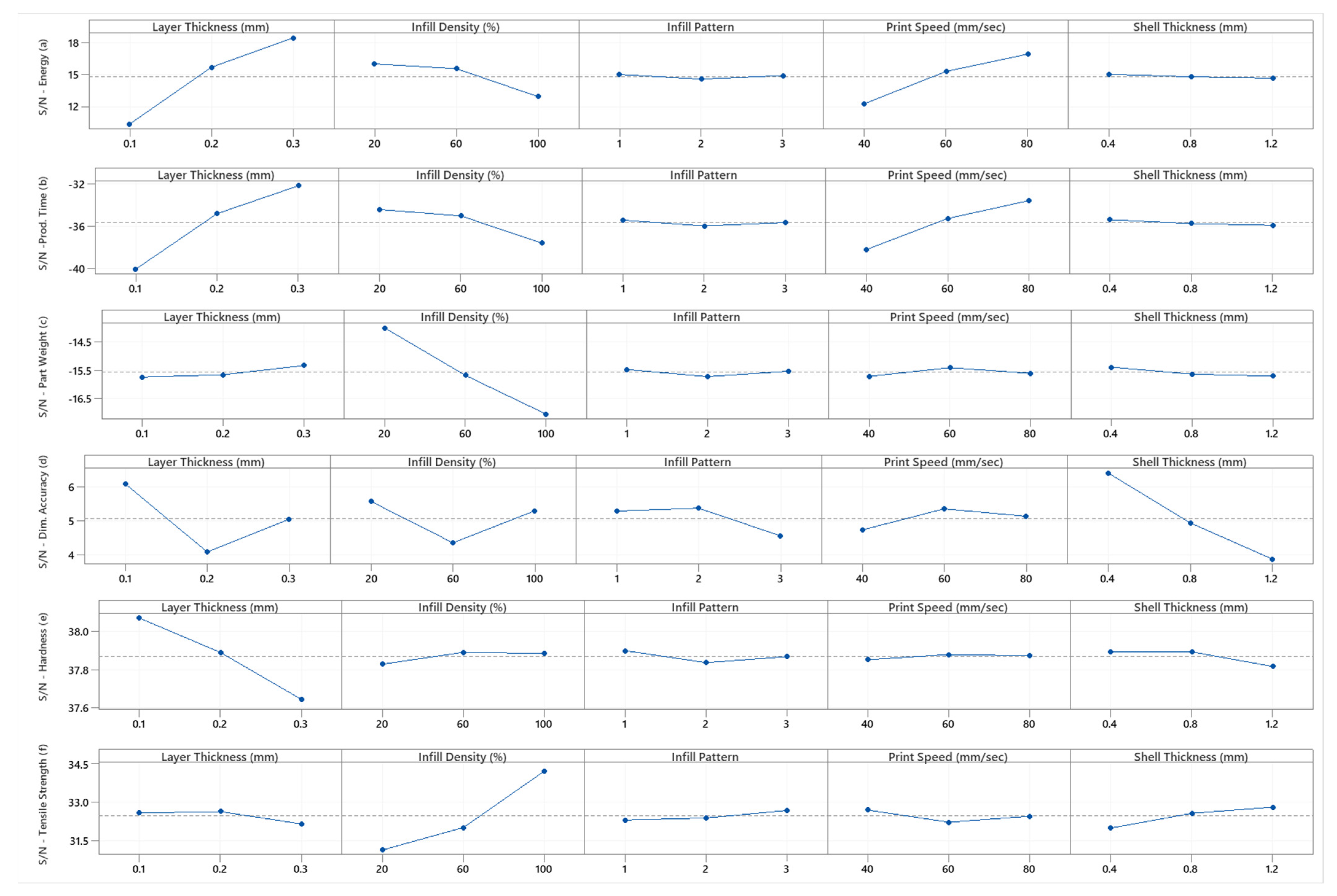 Polymers 13 02406 g005 550