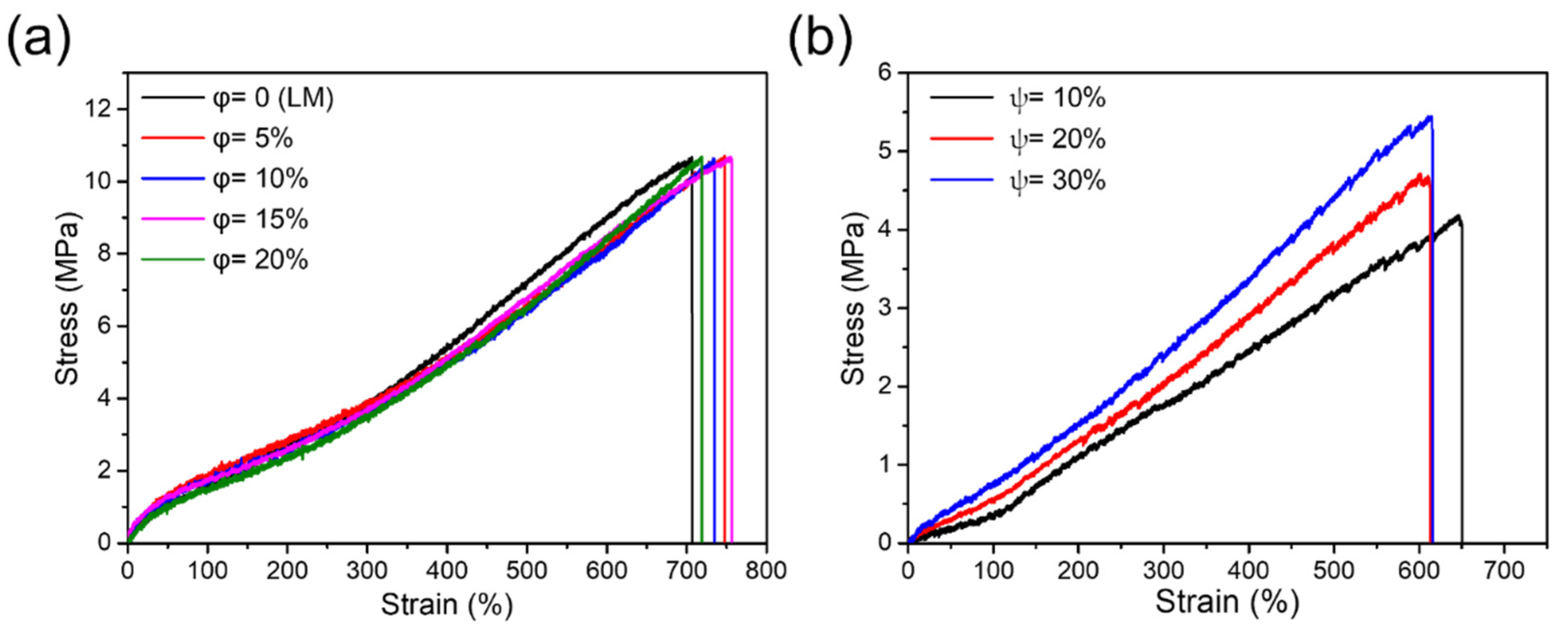 Polymers 13 02407 g004 550