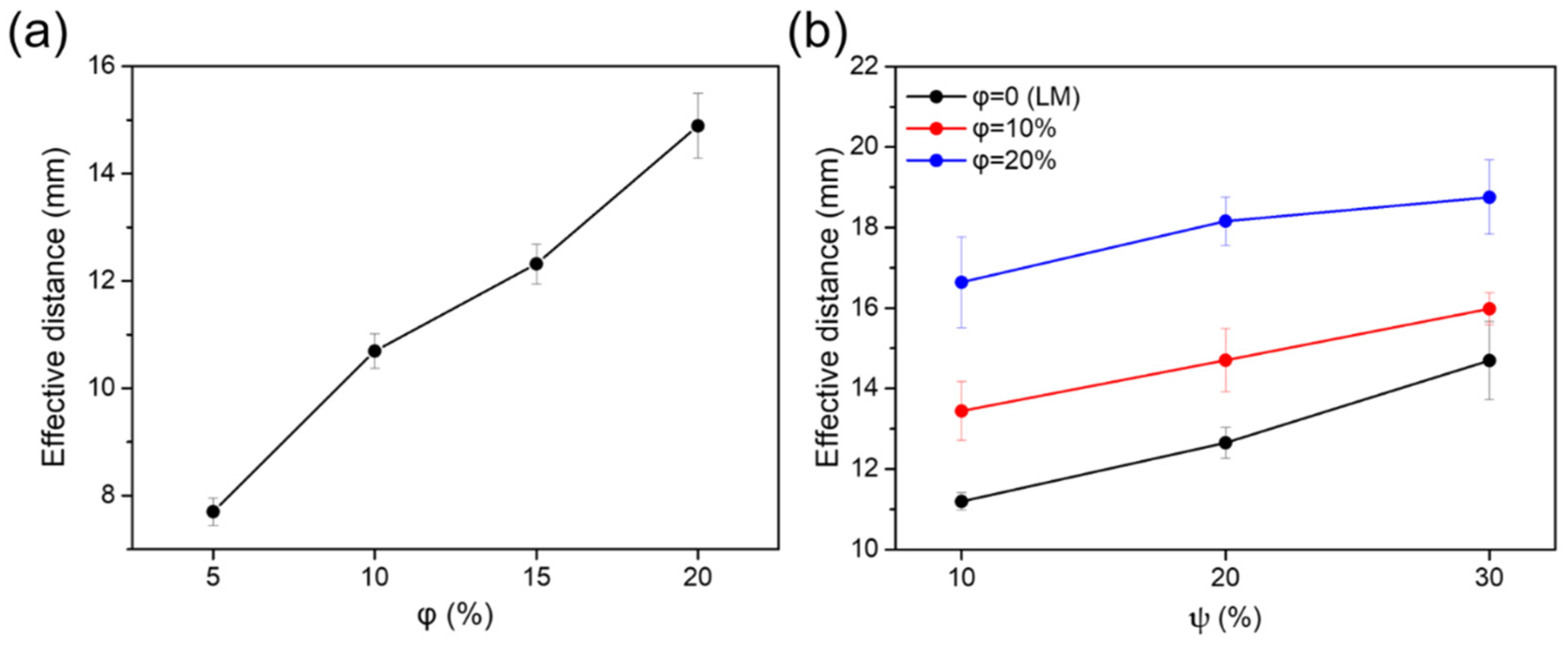 Polymers 13 02407 g005 550