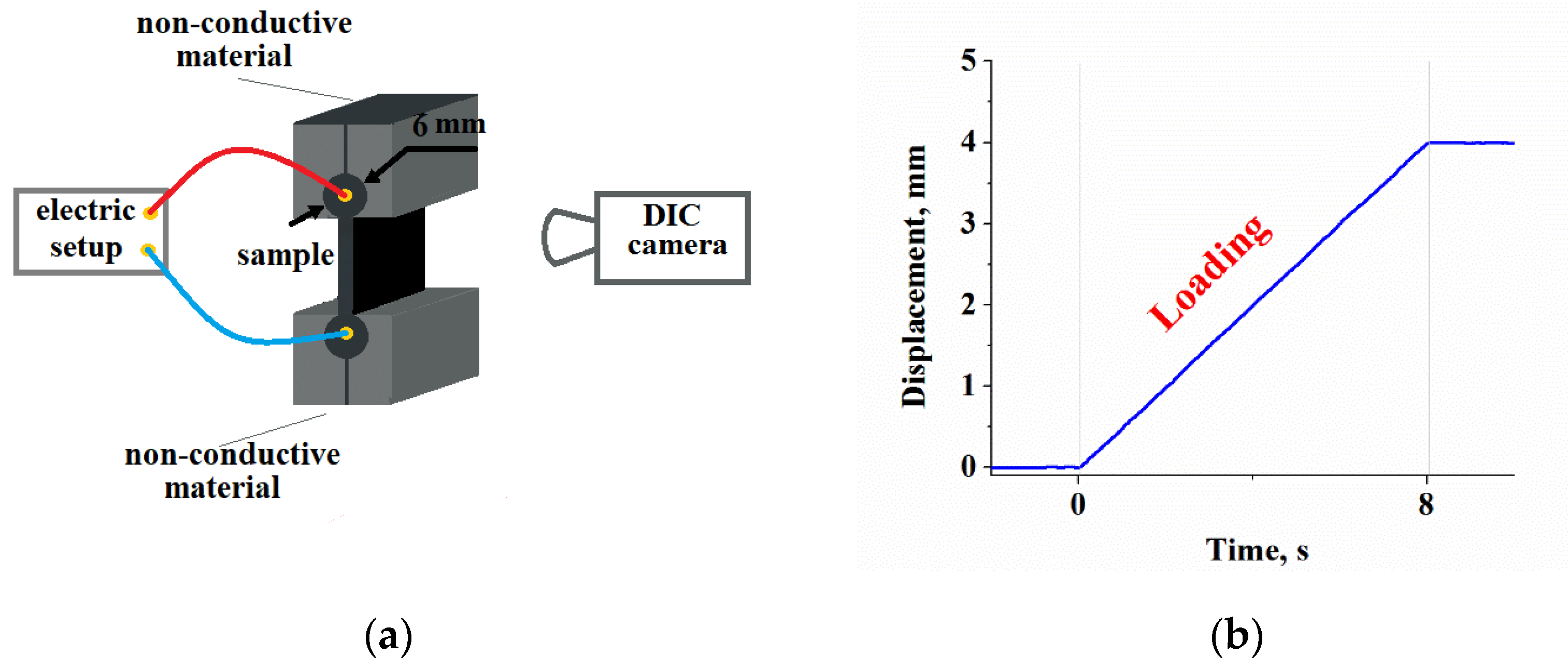 Polymers 13 02411 g002