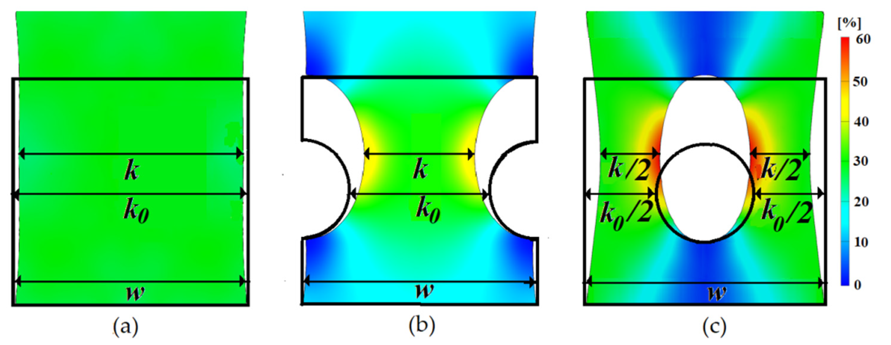 Polymers 13 02411 g004