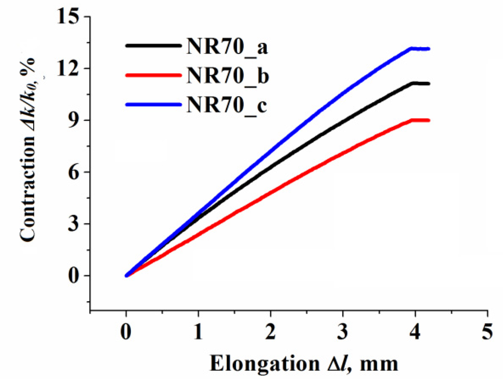 Polymers 13 02411 g005