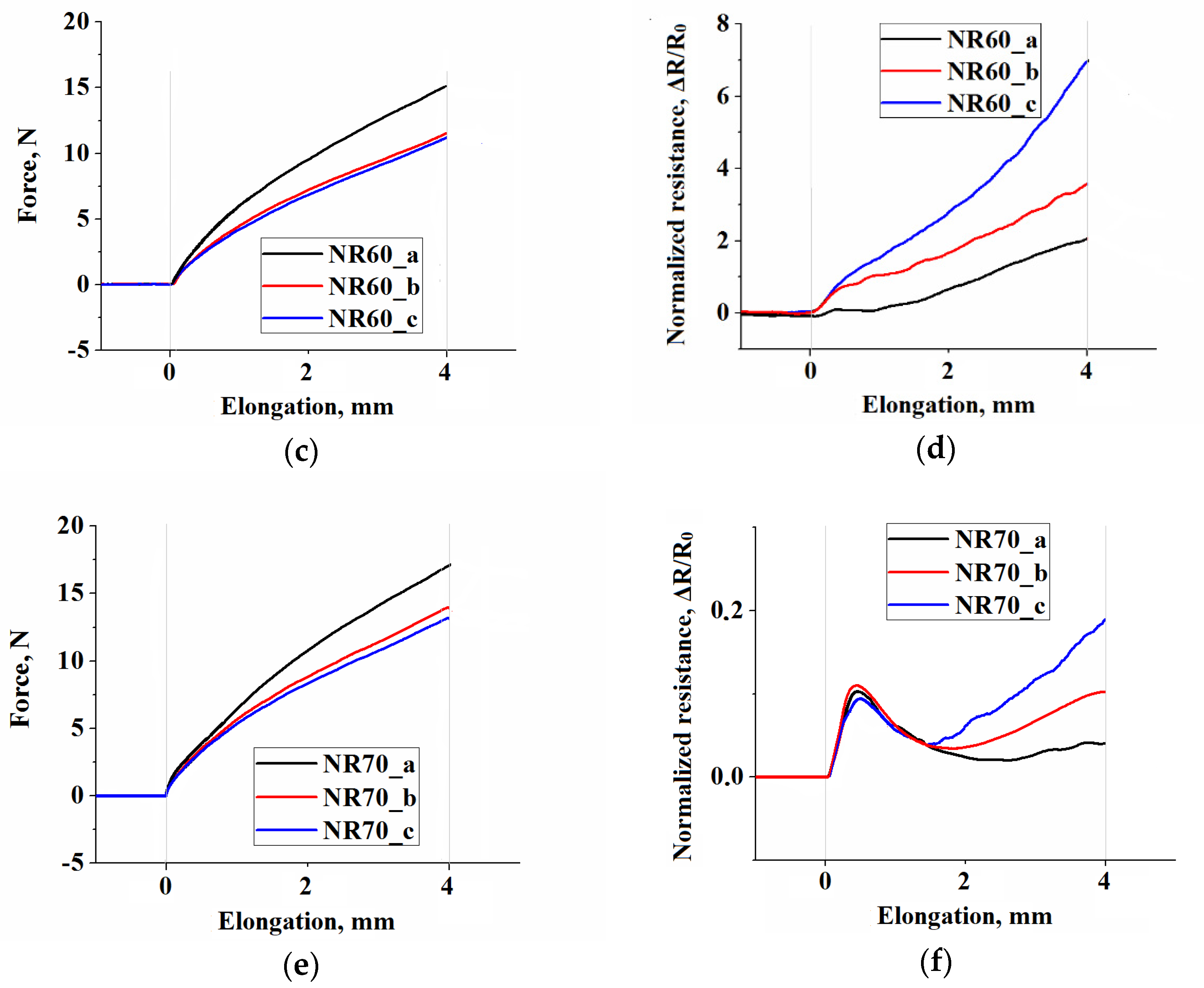 Polymers 13 02411 g006b