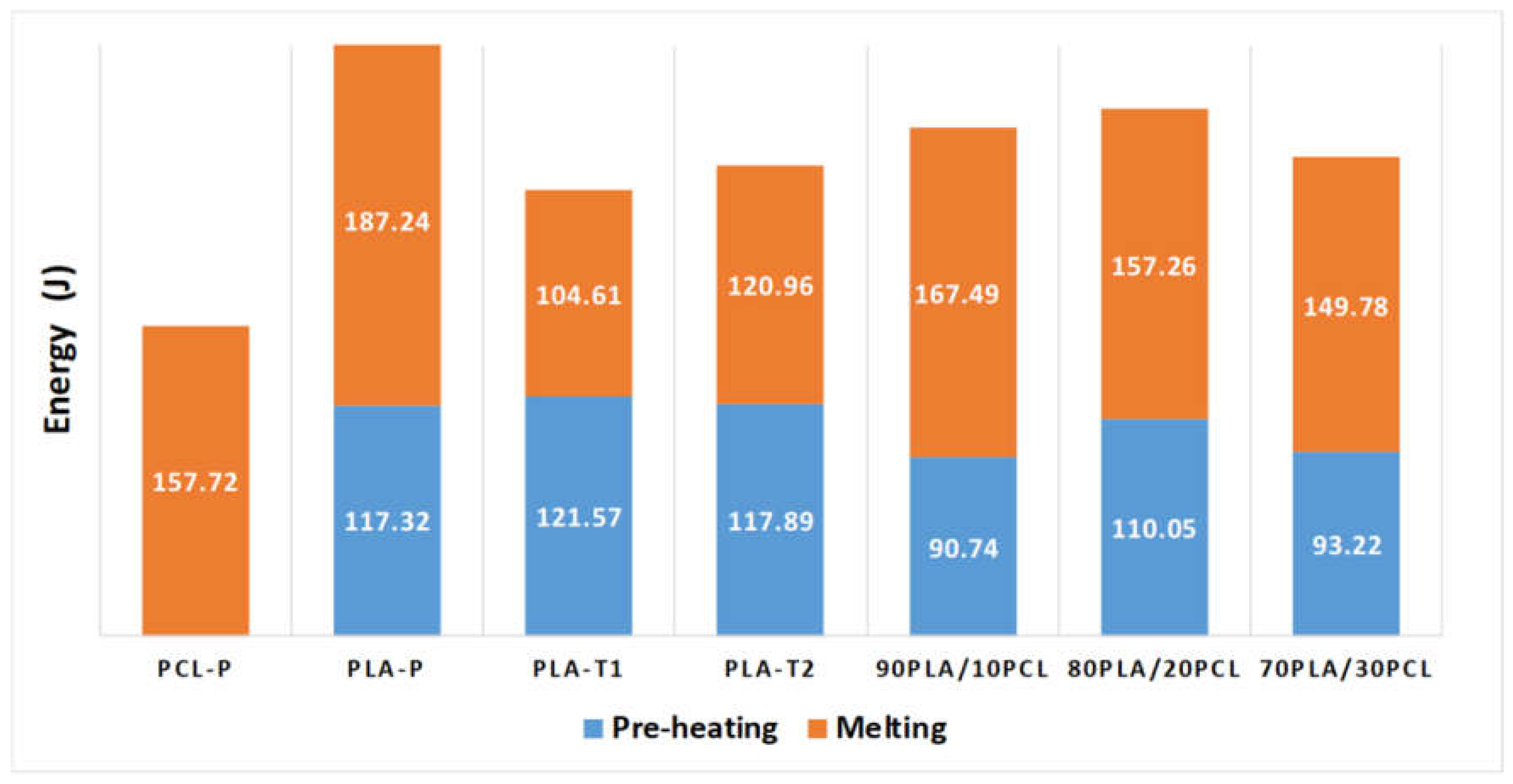 Polymers 13 02412 g004