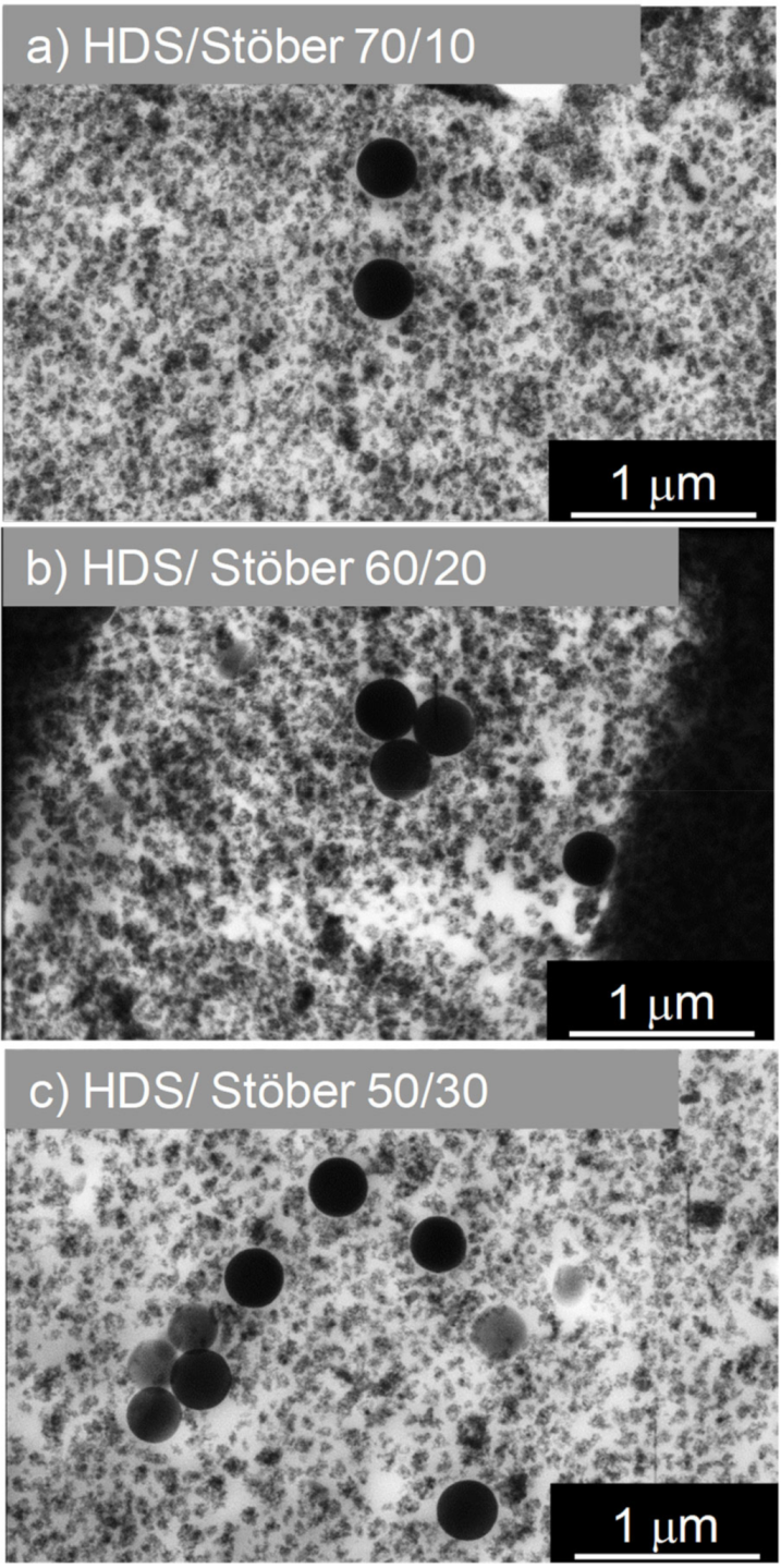 Polymers 13 02413 g003 550