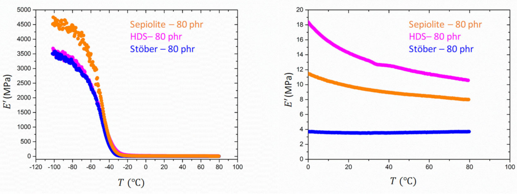 Polymers 13 02413 g004 550