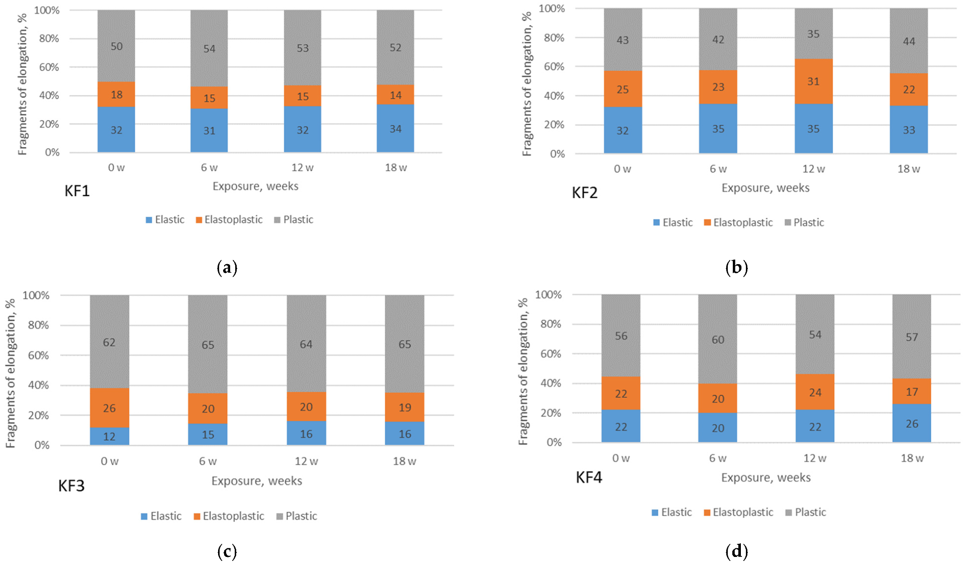 Polymers 13 02414 g010 550