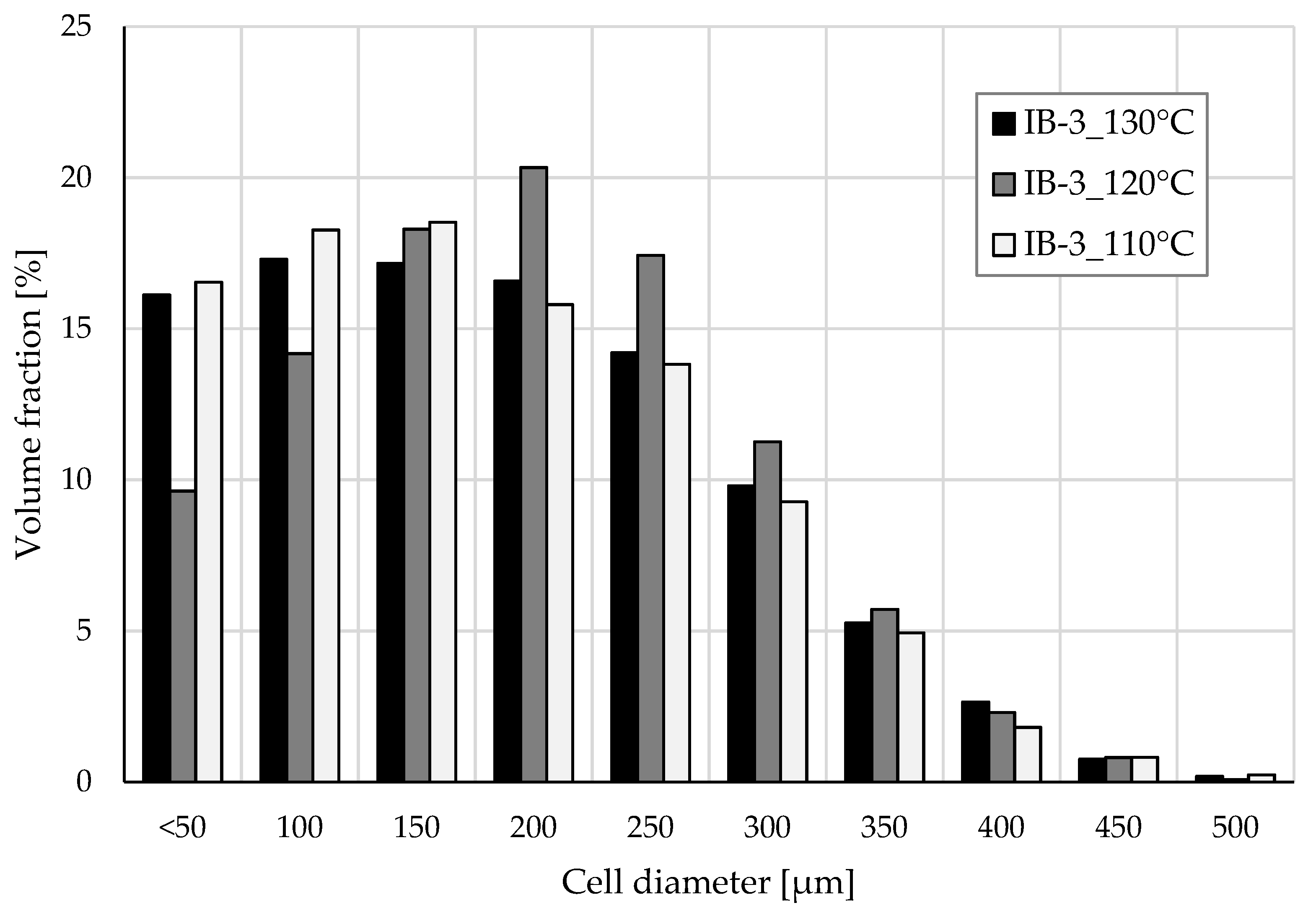 Polymers 13 02416 g008 550