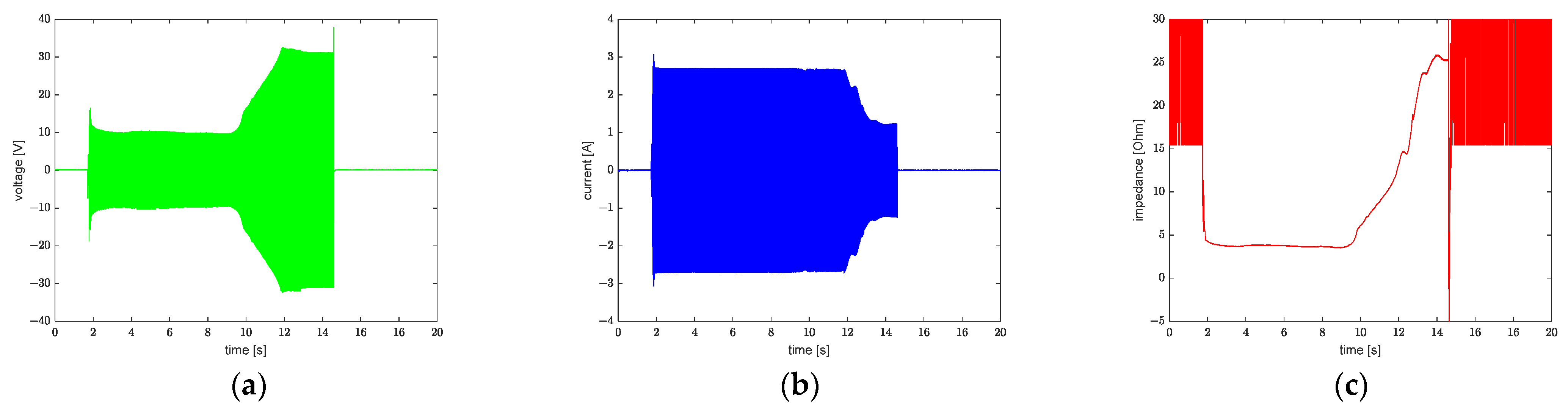 Polymers 13 02417 g006 550