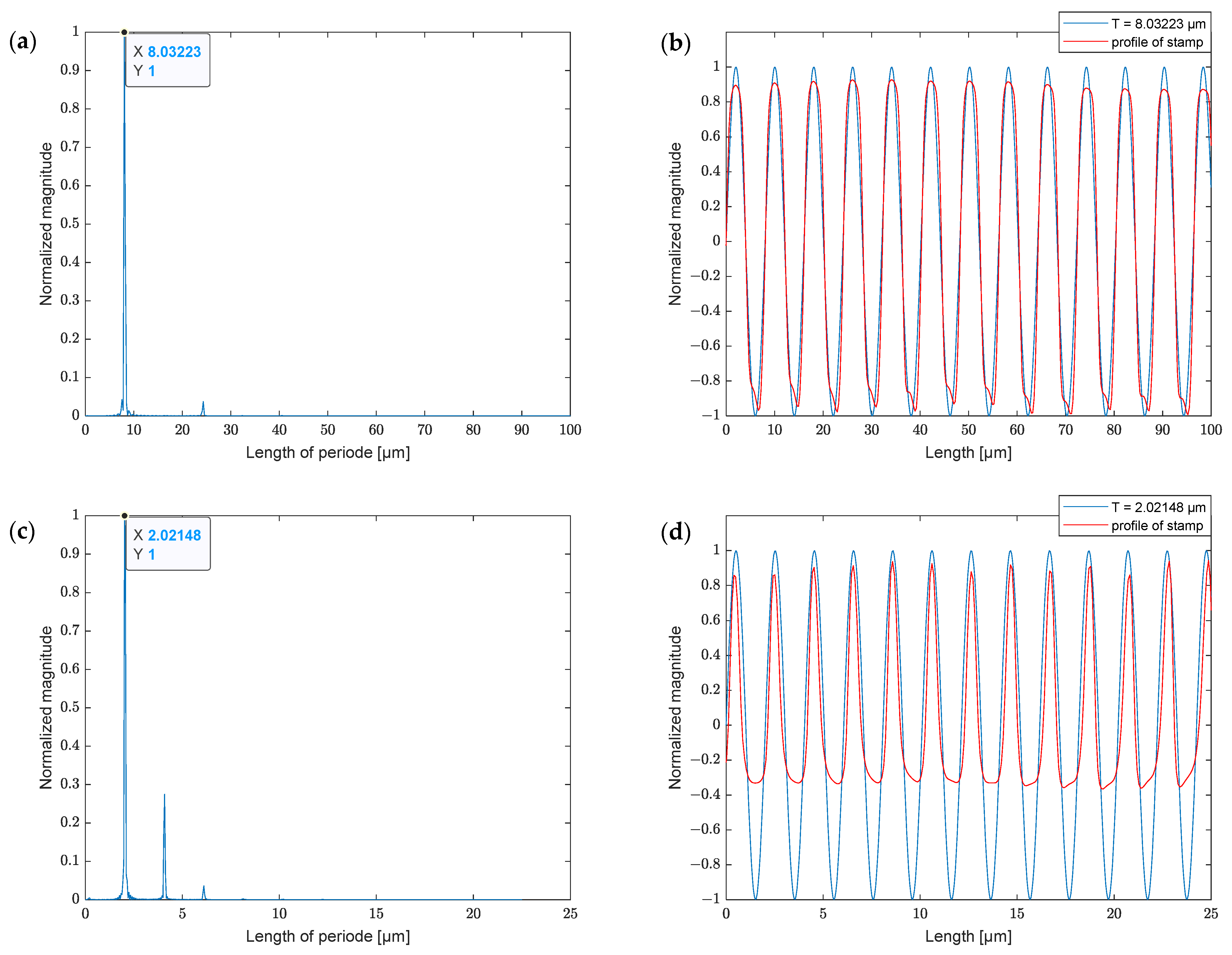 Polymers 13 02417 g008 550