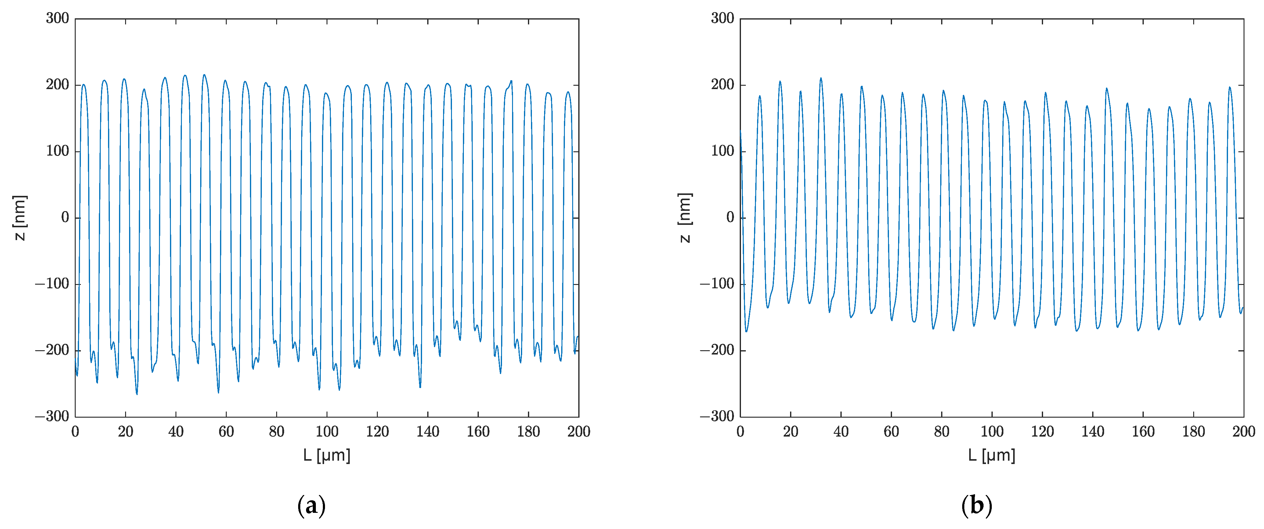 Polymers 13 02417 g011 550