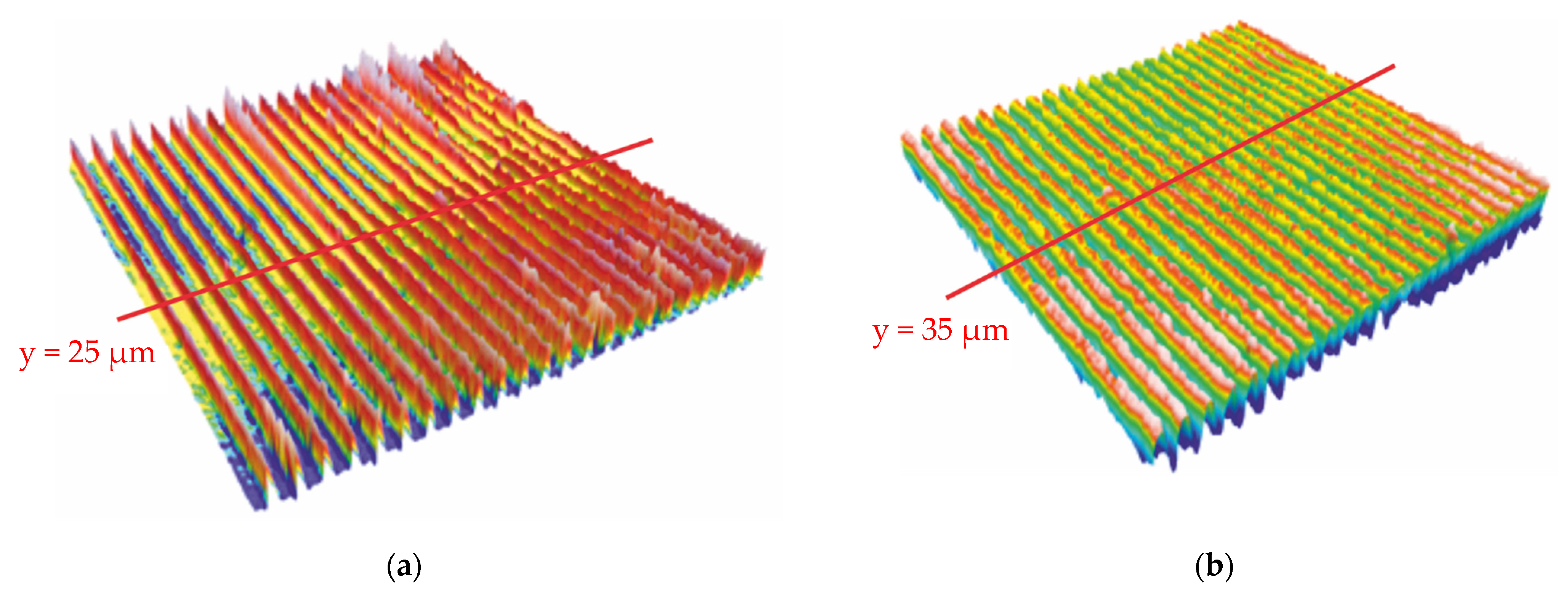 Polymers 13 02417 g013 550