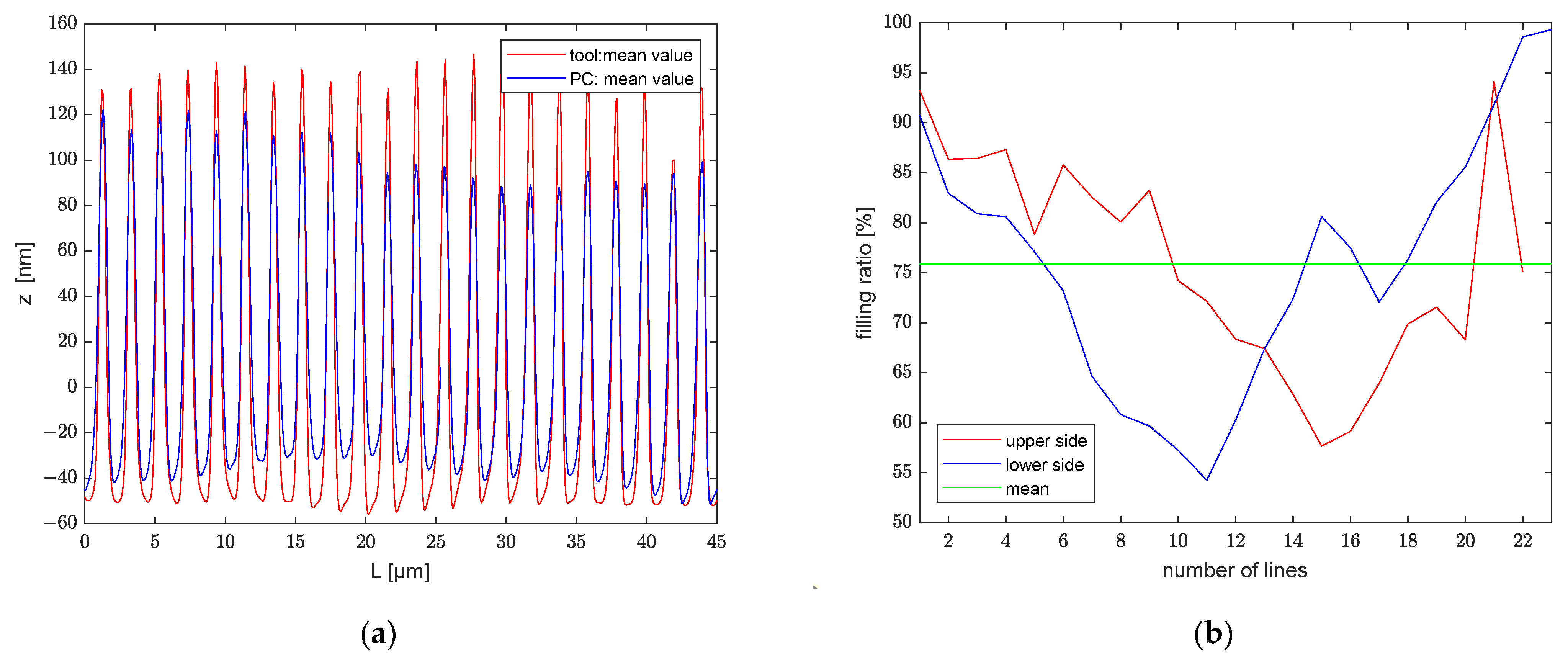 Polymers 13 02417 g017 550